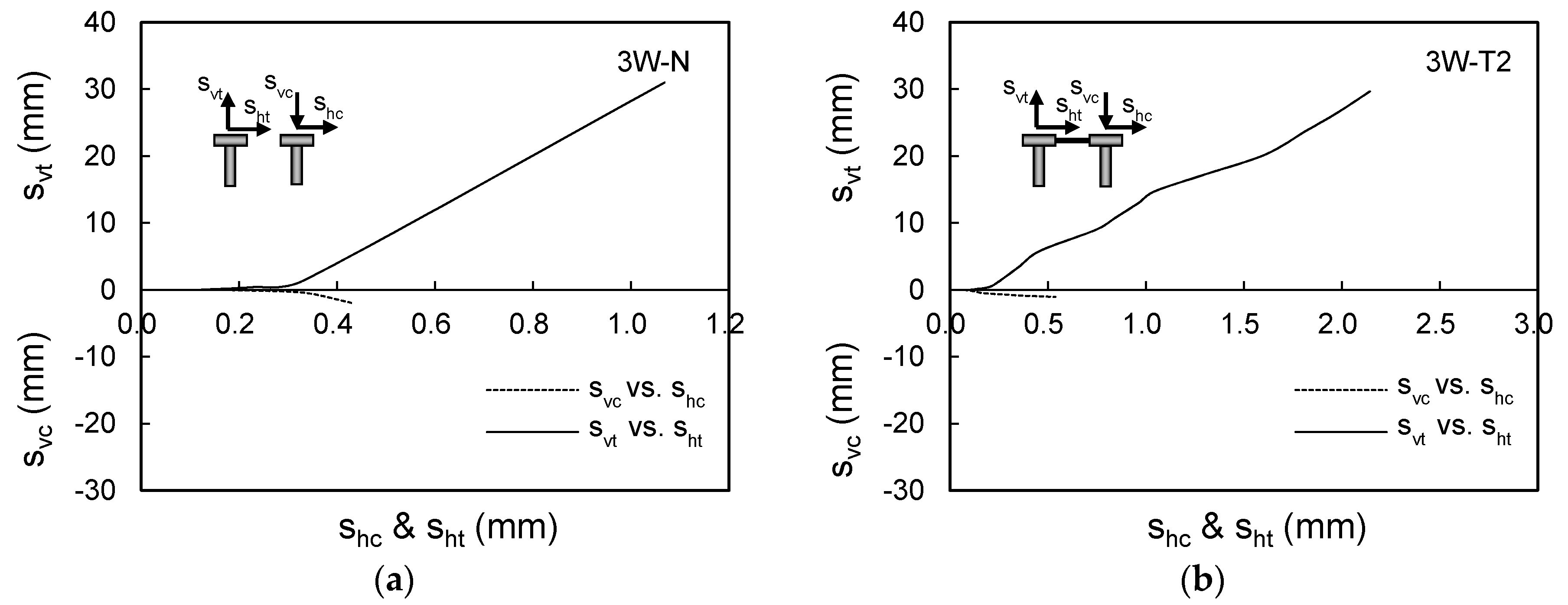 Sustainability 08 00030 g007 1024