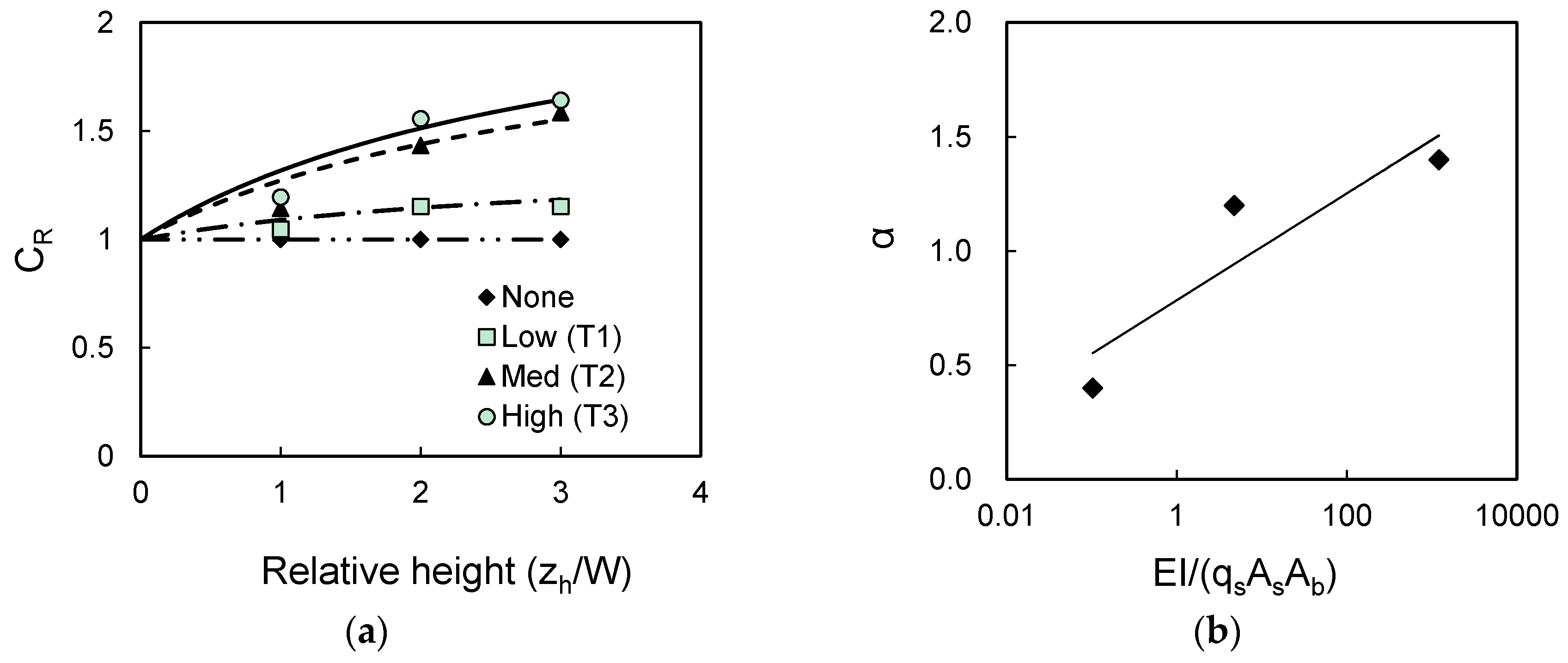 Sustainability 08 00030 g009 1024