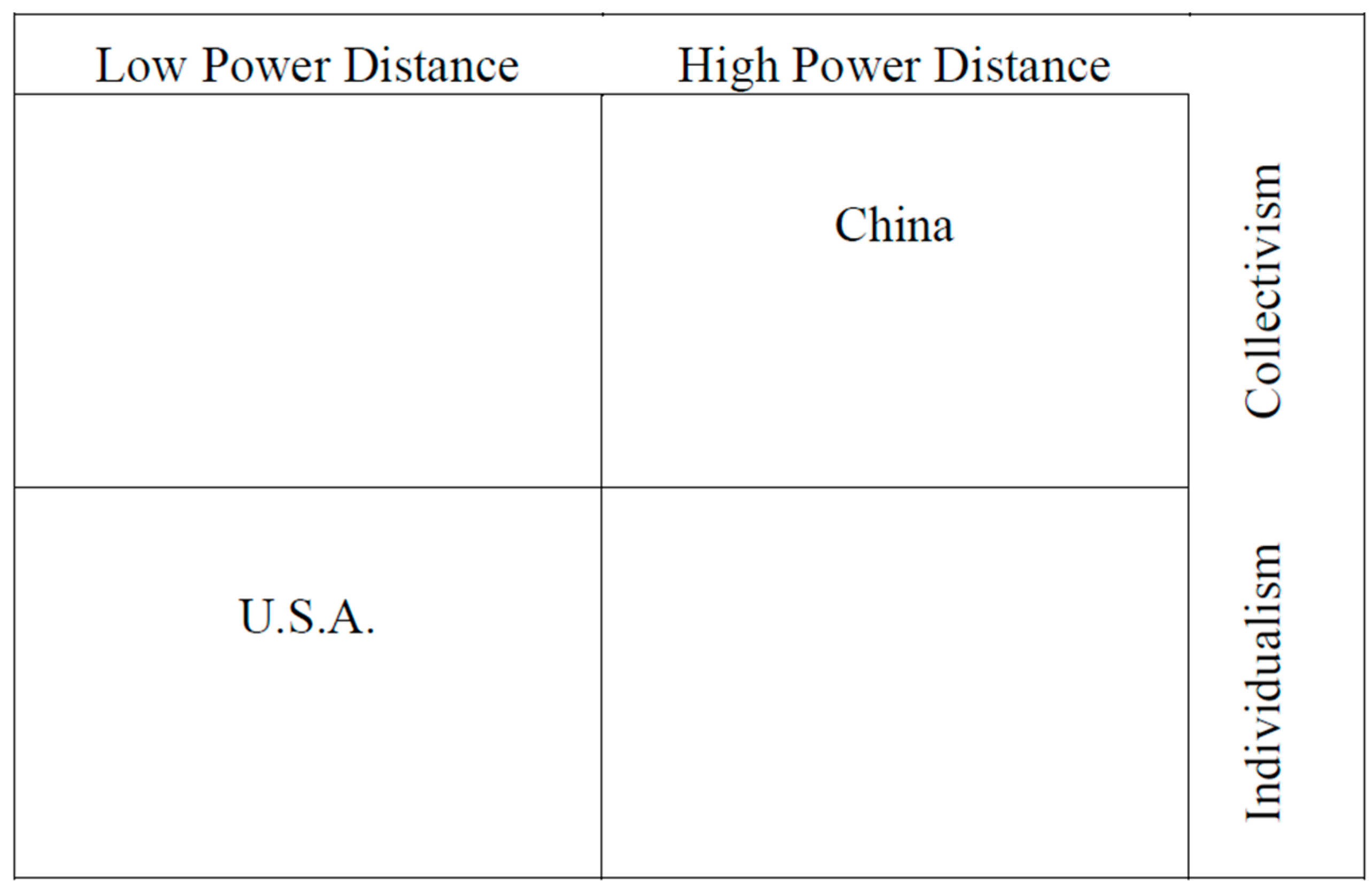 Tommy Hilfiger : Fashion Branding Strategies in USA and China