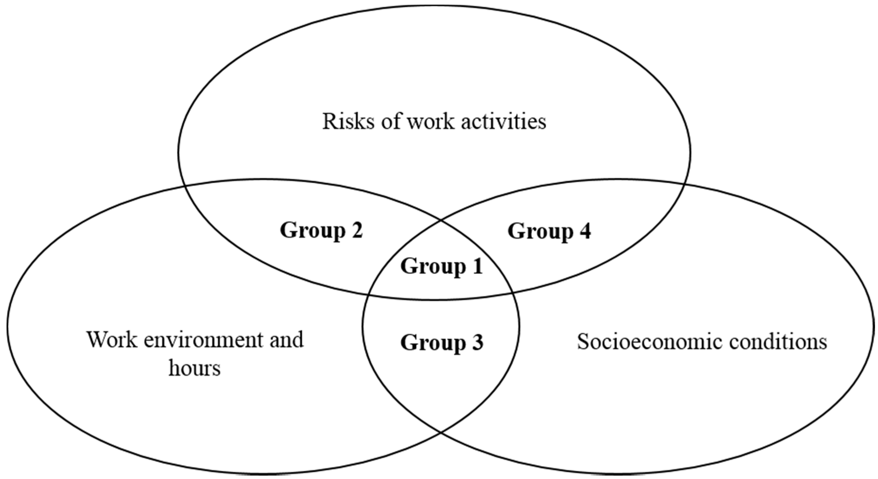 Sustainability 08 00034 g002 1024