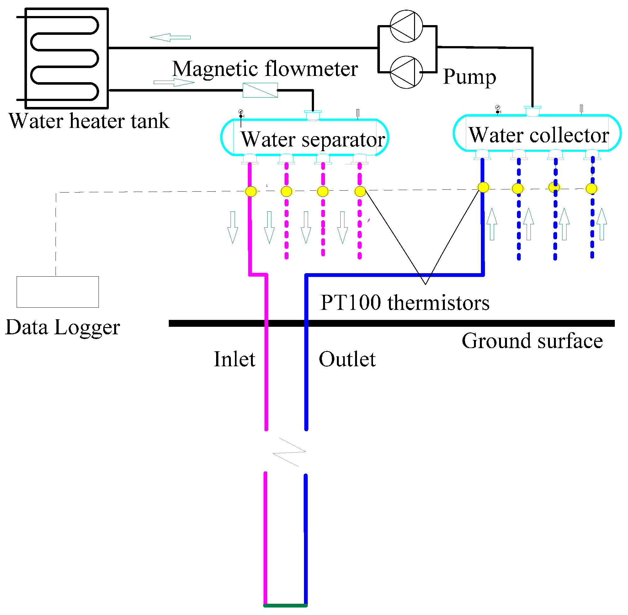 Sustainability 08 00035 g002 1024