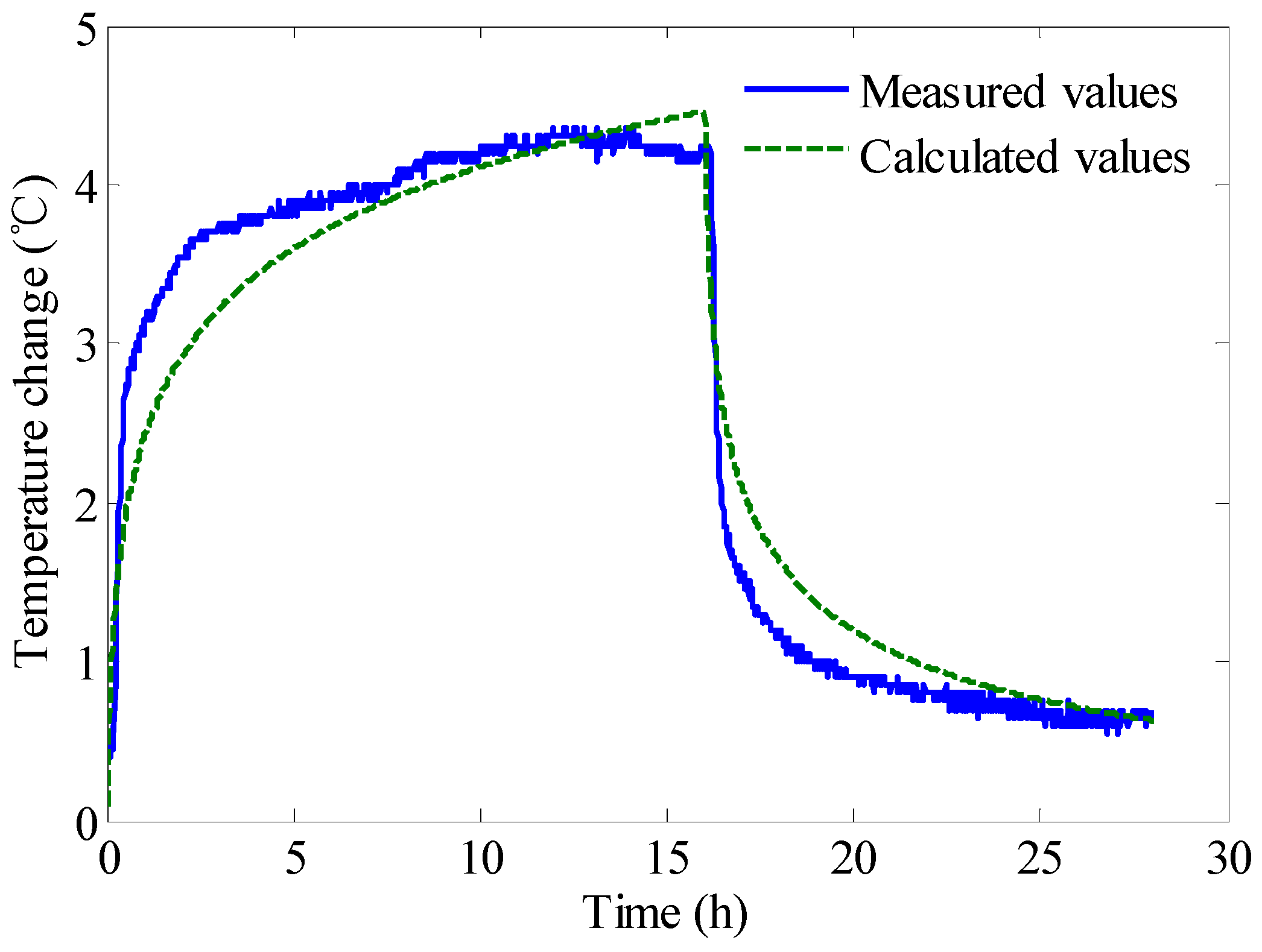 Sustainability 08 00035 g003 1024
