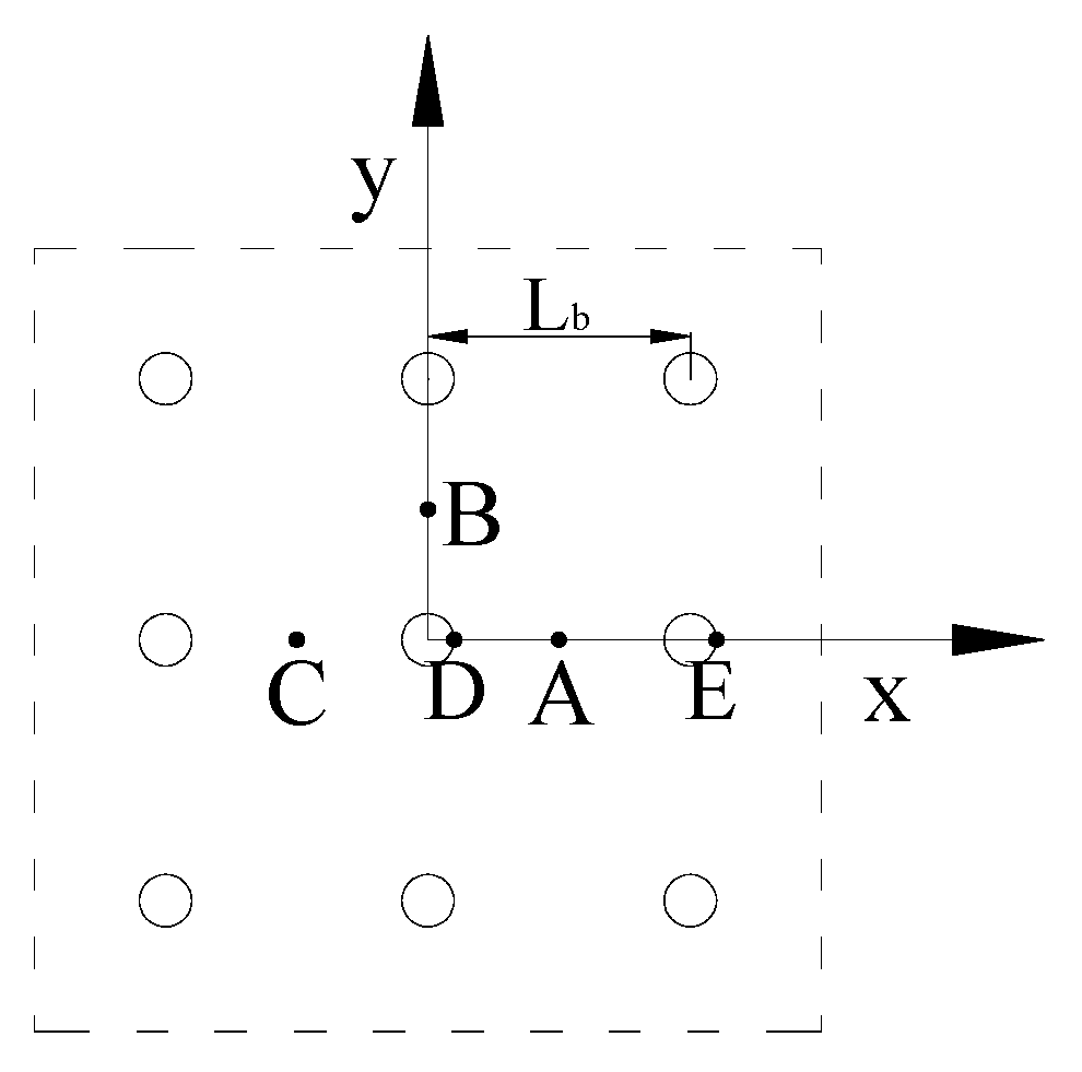 Sustainability 08 00035 g007 1024
