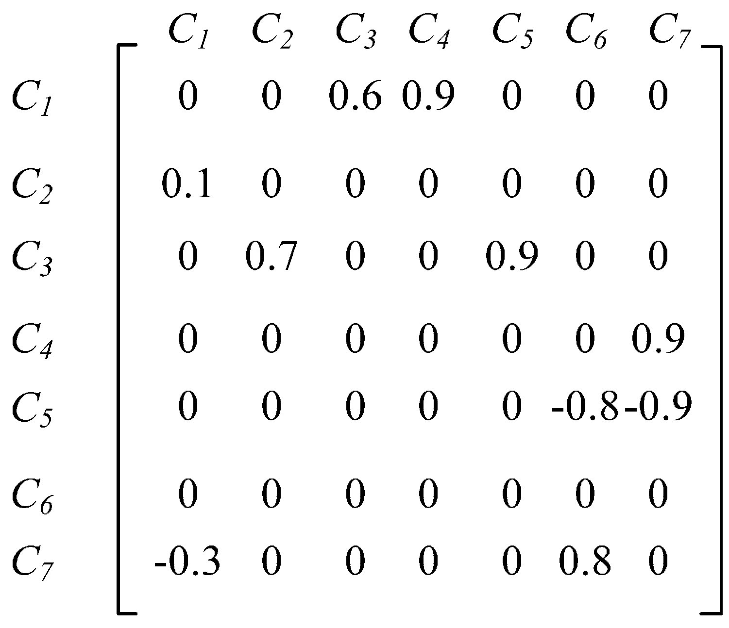 Sustainability 08 00040 g002