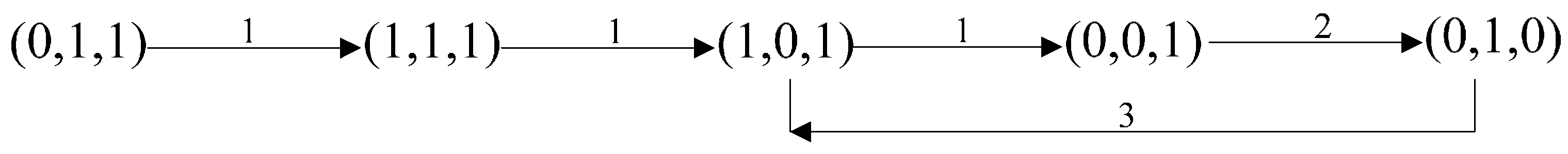 Sustainability 08 00040 g005