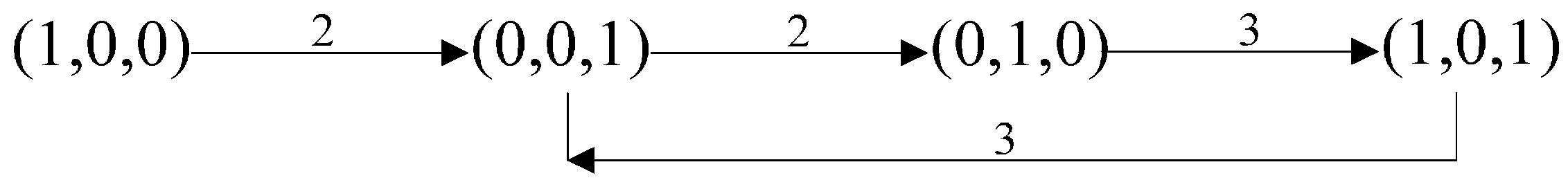 Sustainability 08 00040 g006