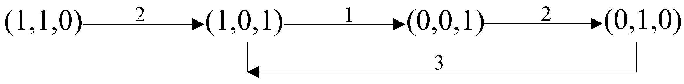 Sustainability 08 00040 g007