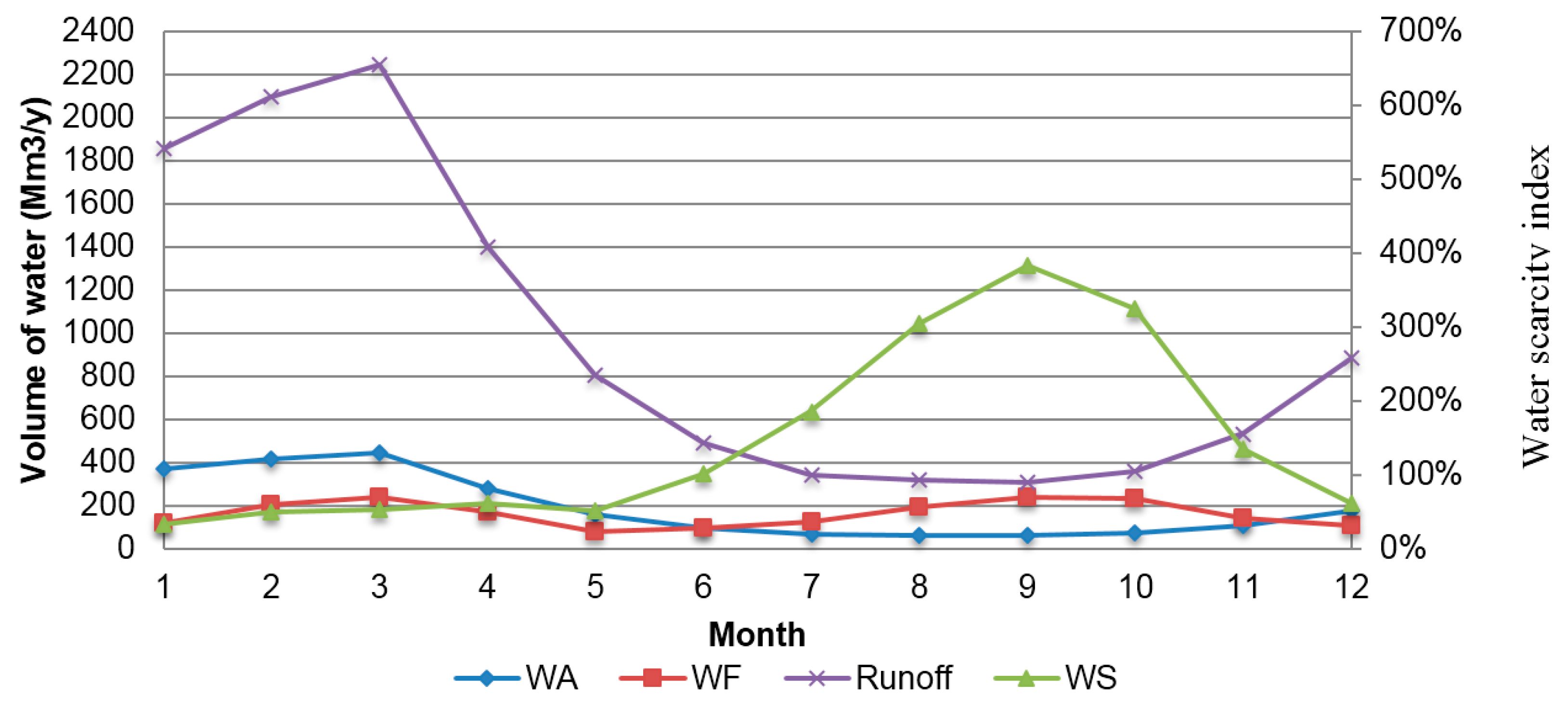 Sustainability 08 00049 g001 1024