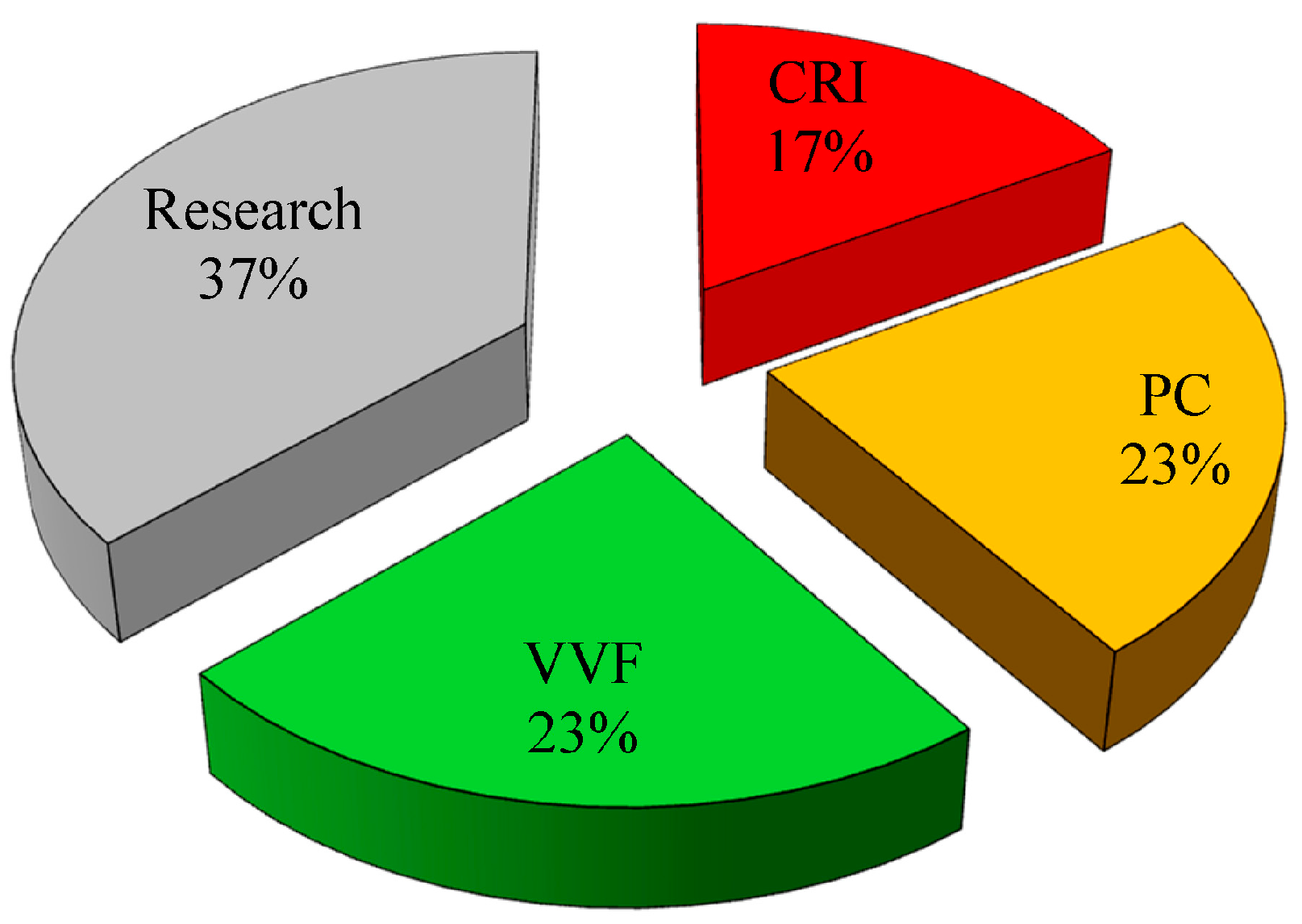 Sustainability 08 00050 g004 1024