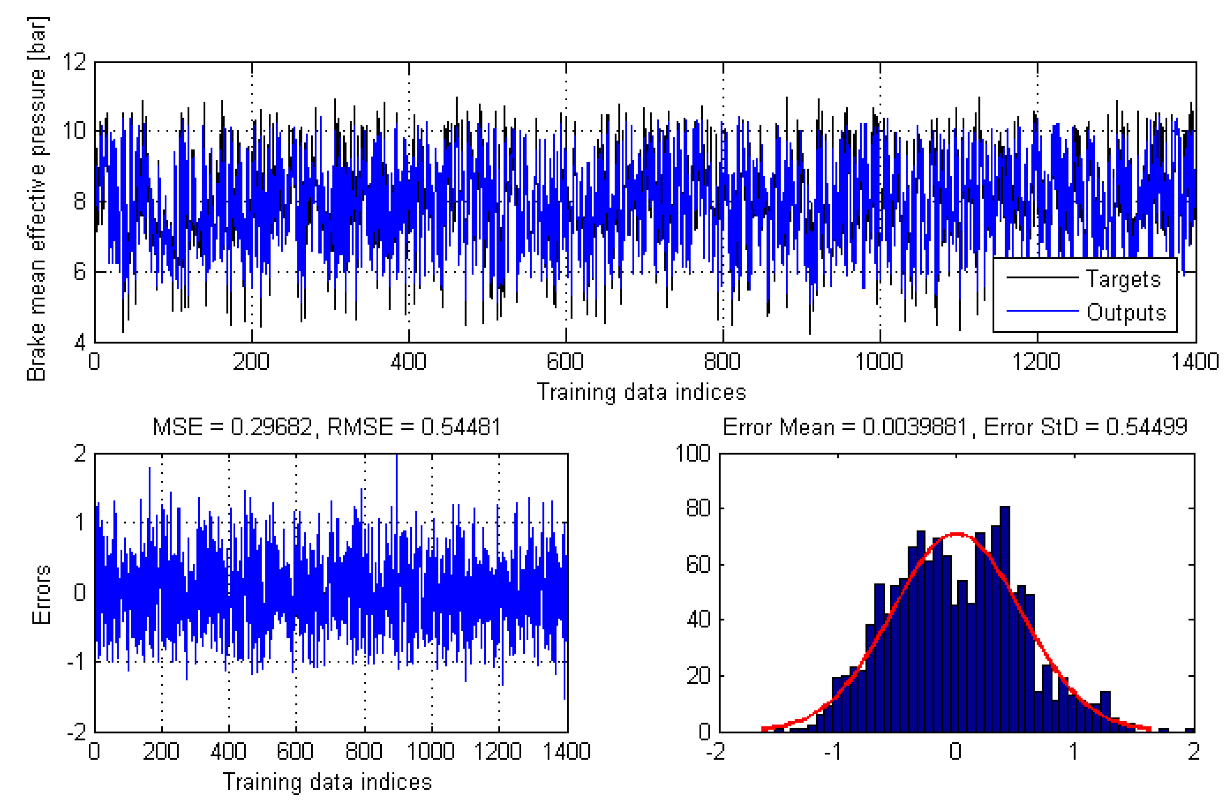Sustainability 08 00072 g007