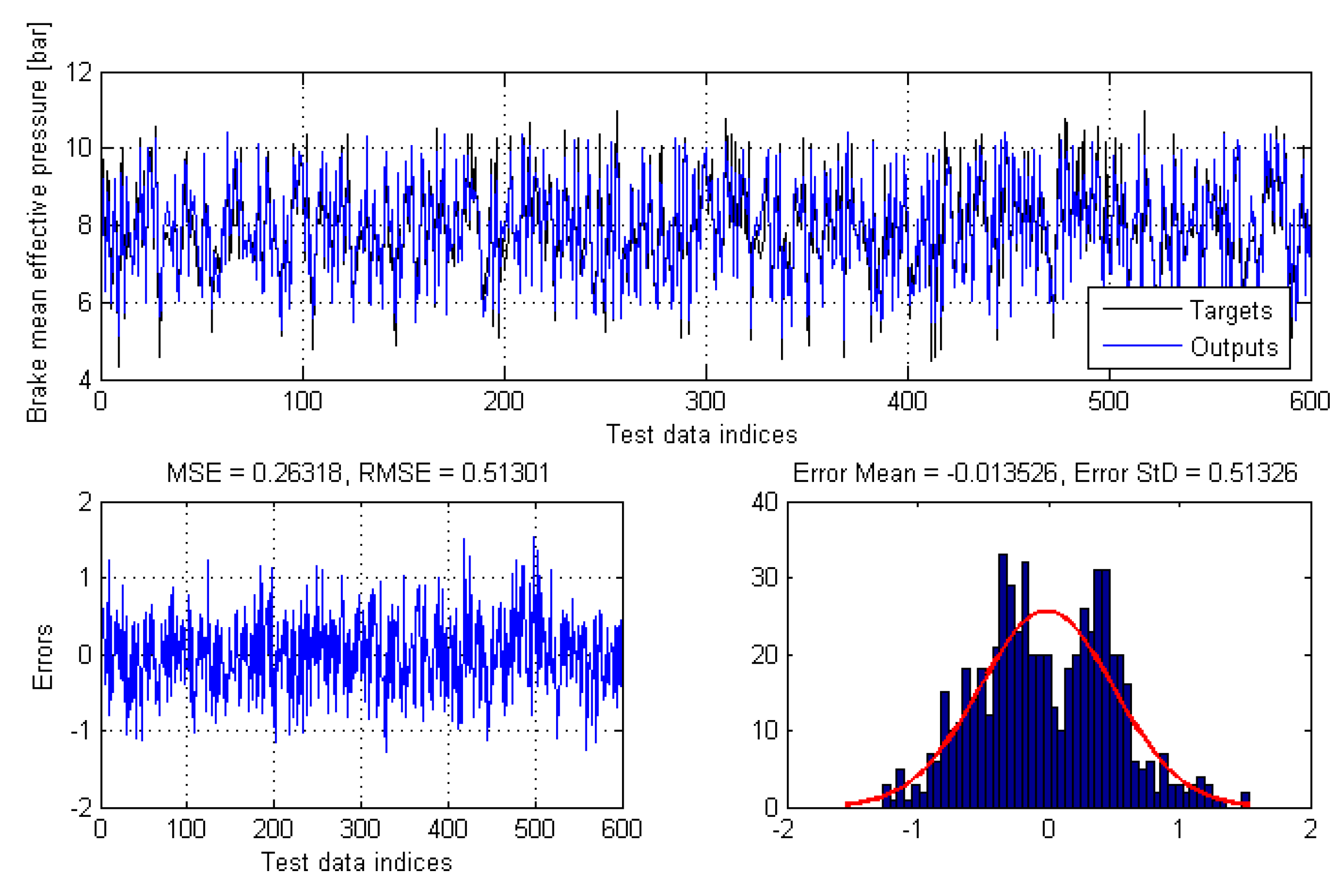 Sustainability 08 00072 g008