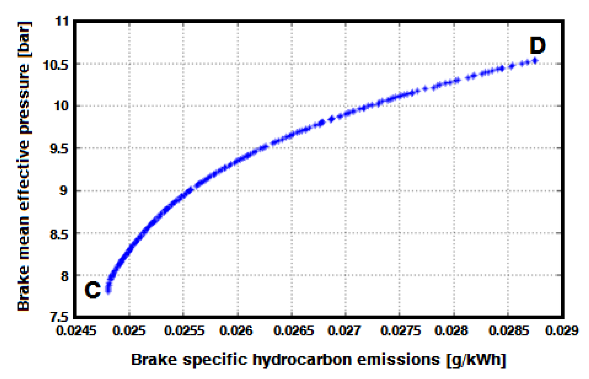 Sustainability 08 00072 g009
