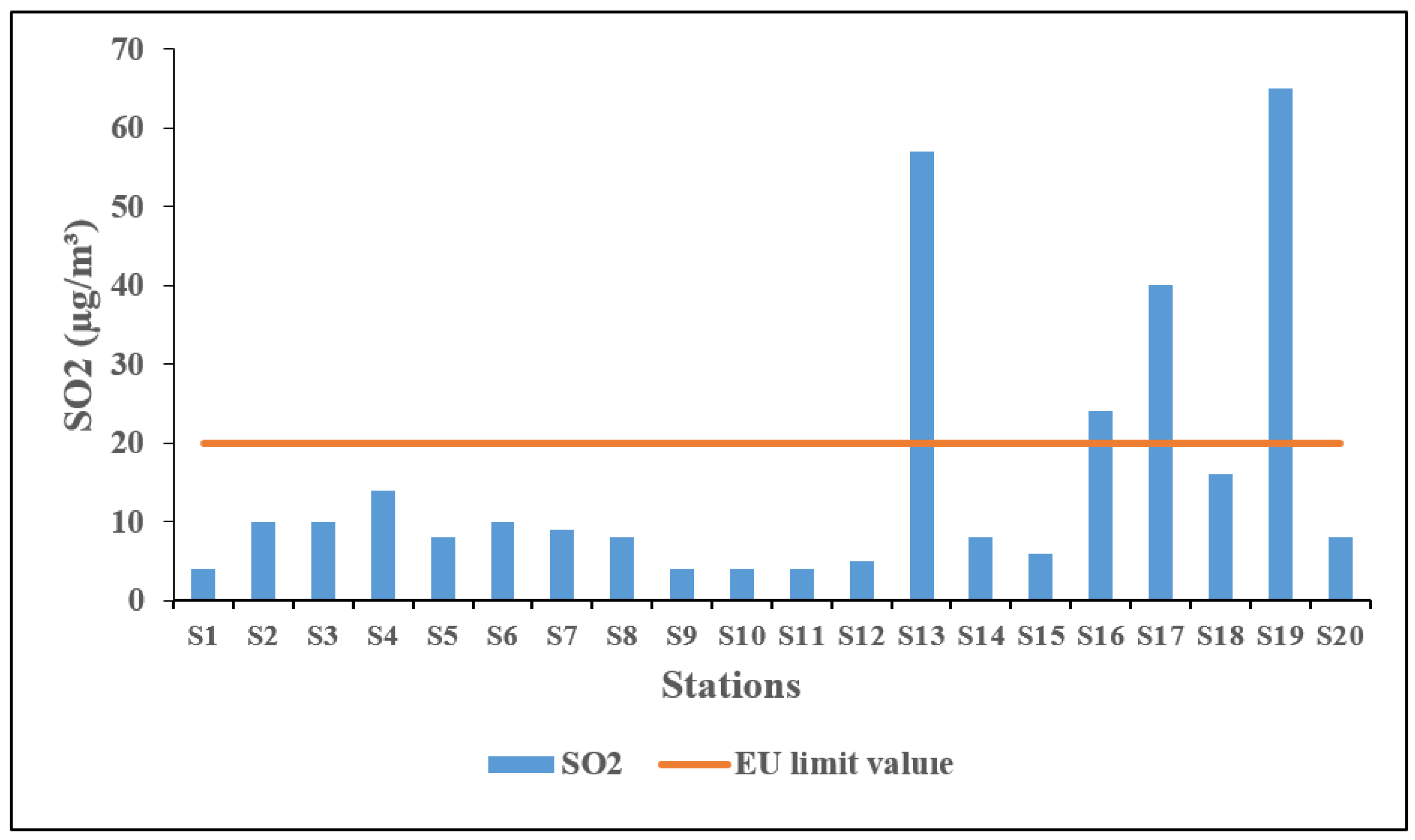 Sustainability 08 00073 g001 1024