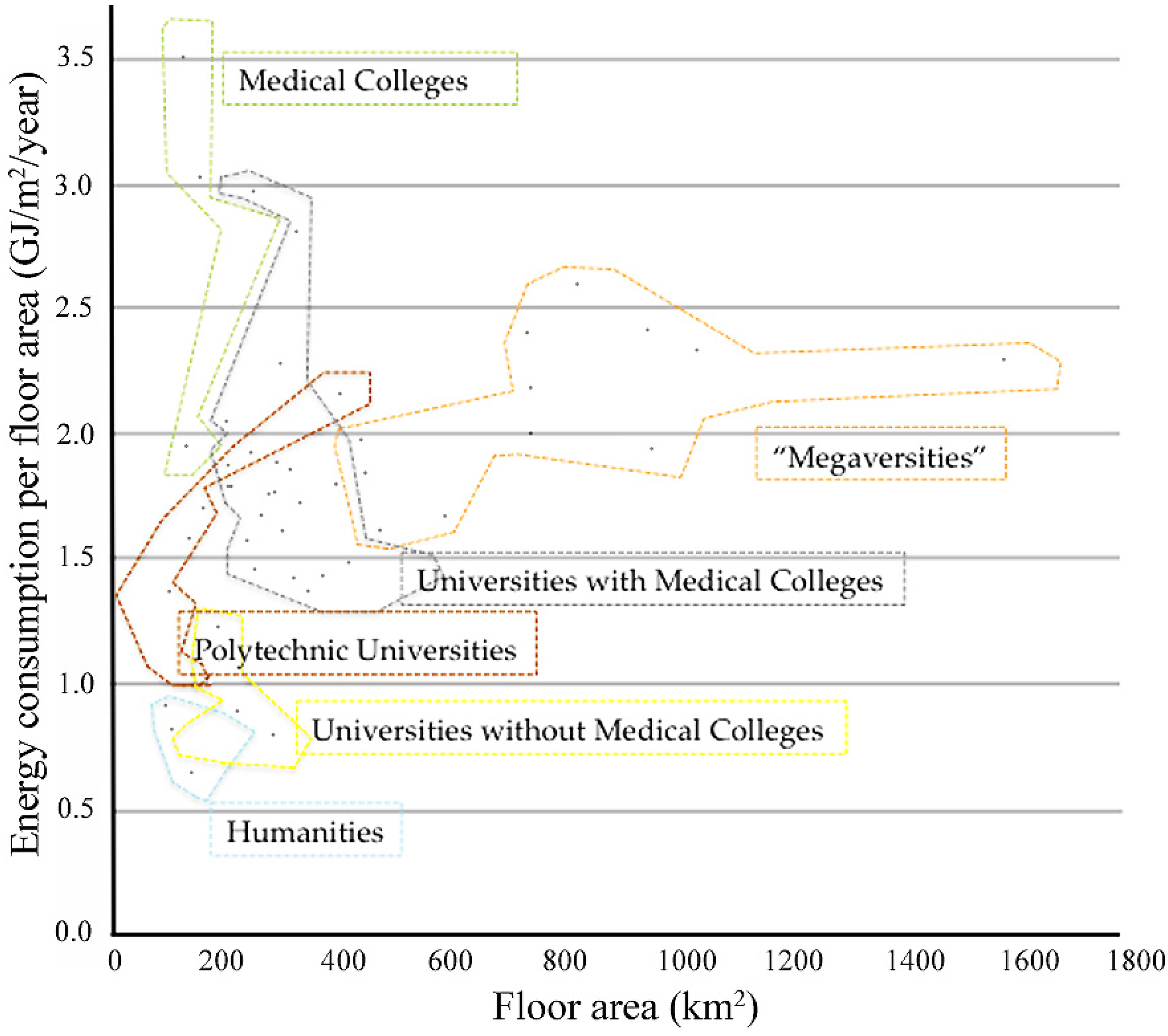 Sustainability 08 00083 g002 1024