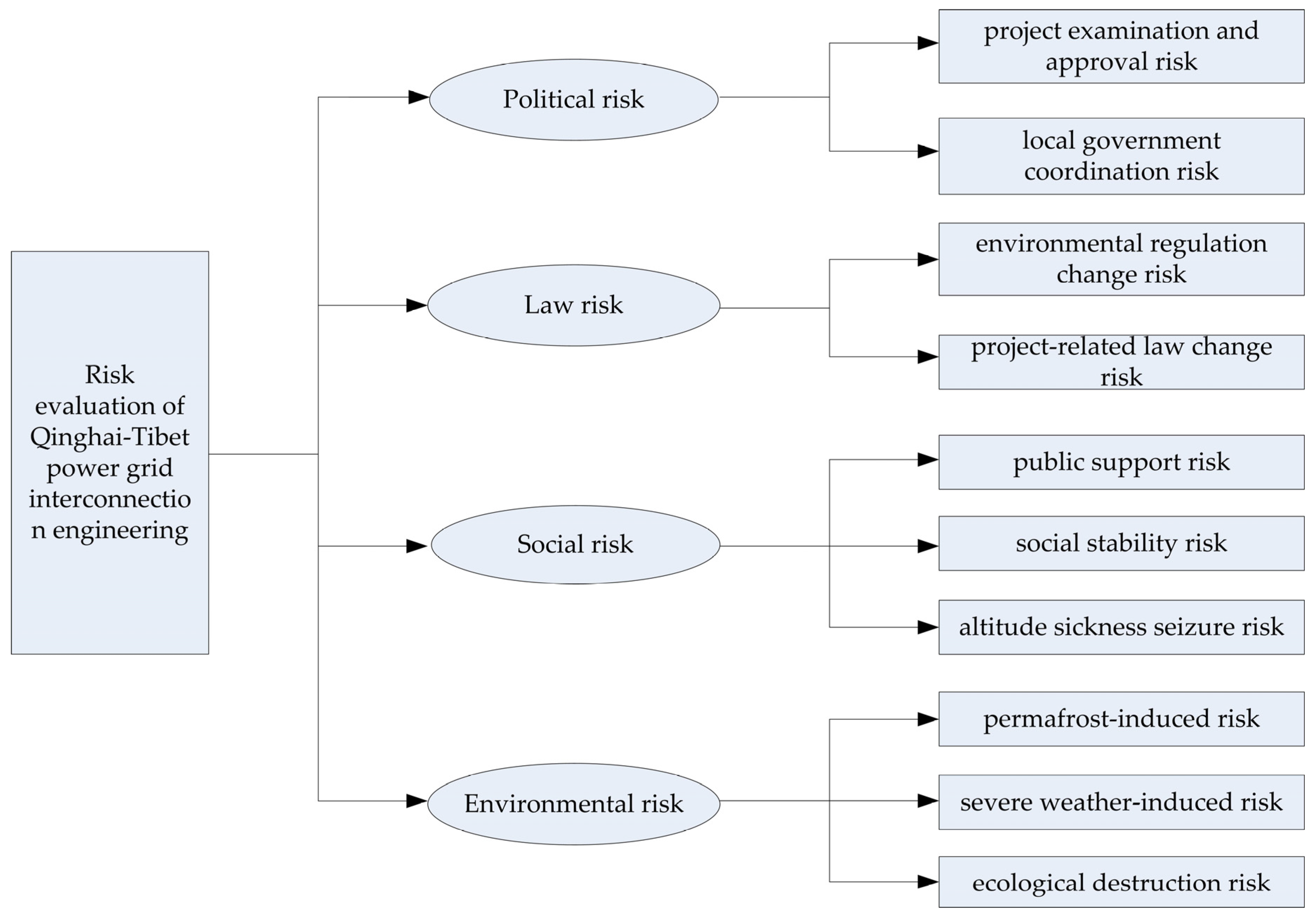 Sustainability 08 00085 g001 1024