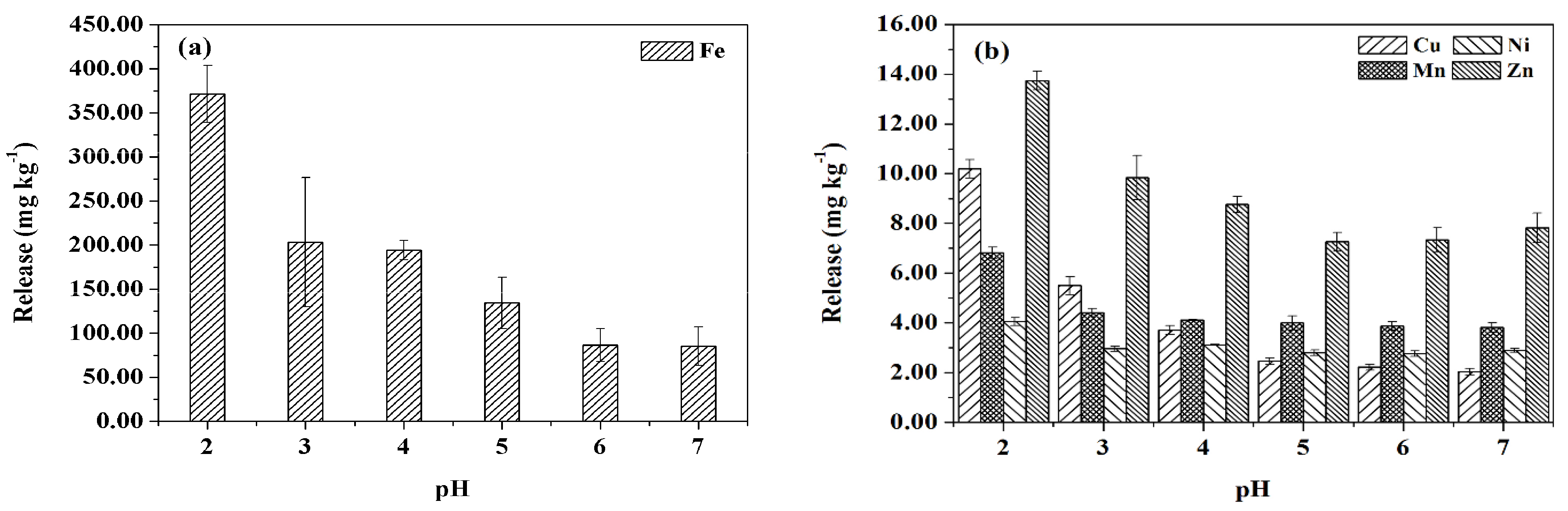 Sustainability 08 00096 g003
