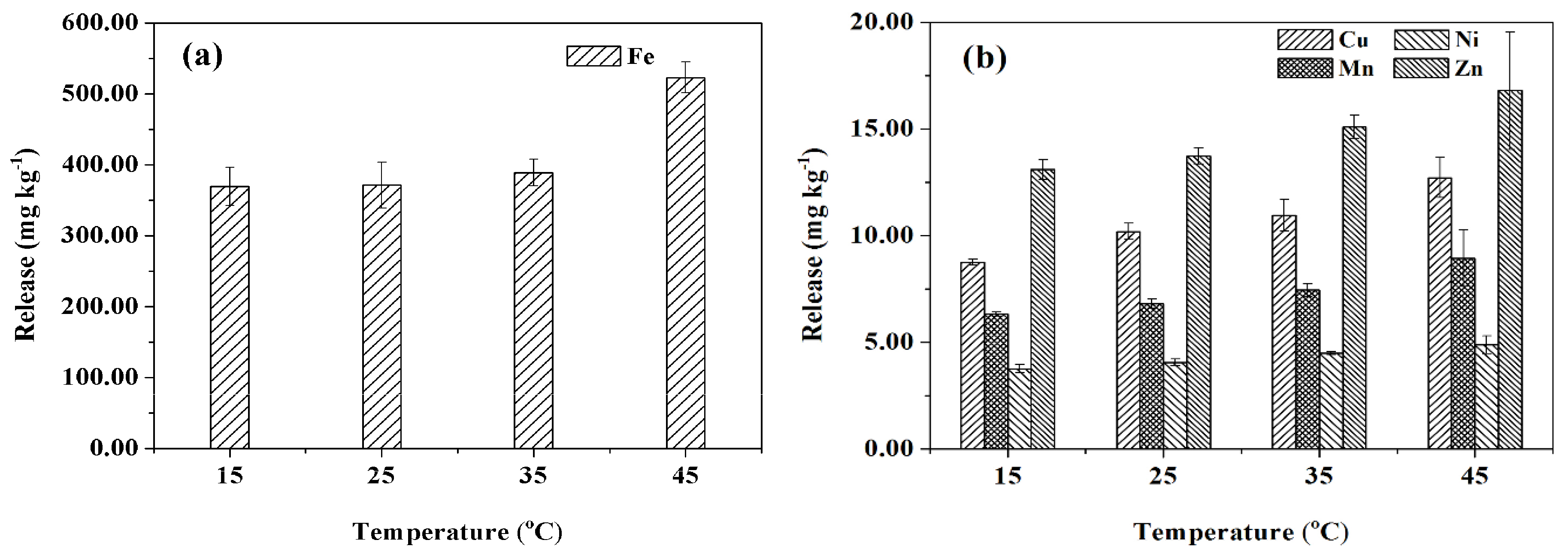 Sustainability 08 00096 g004