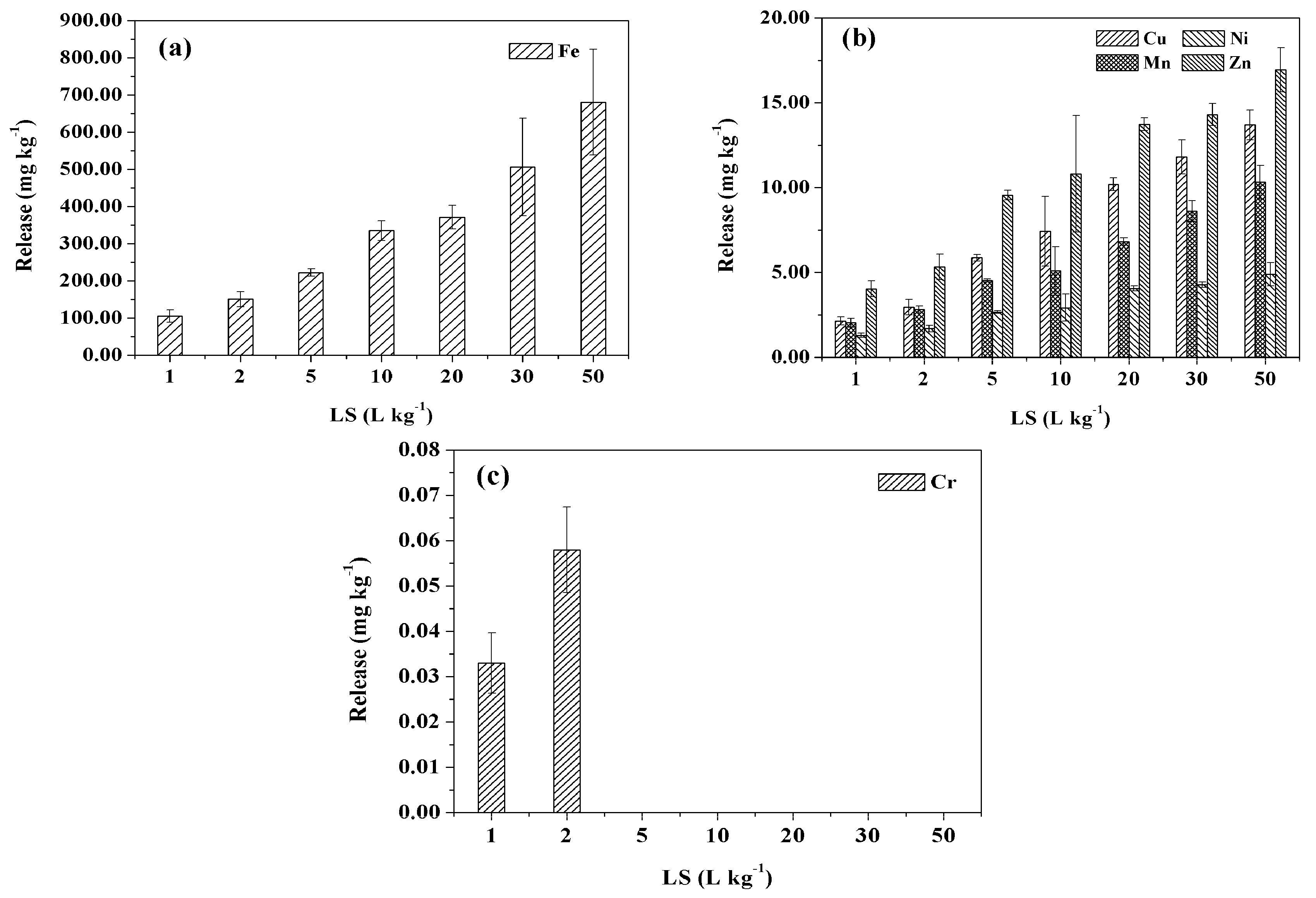 Sustainability 08 00096 g005