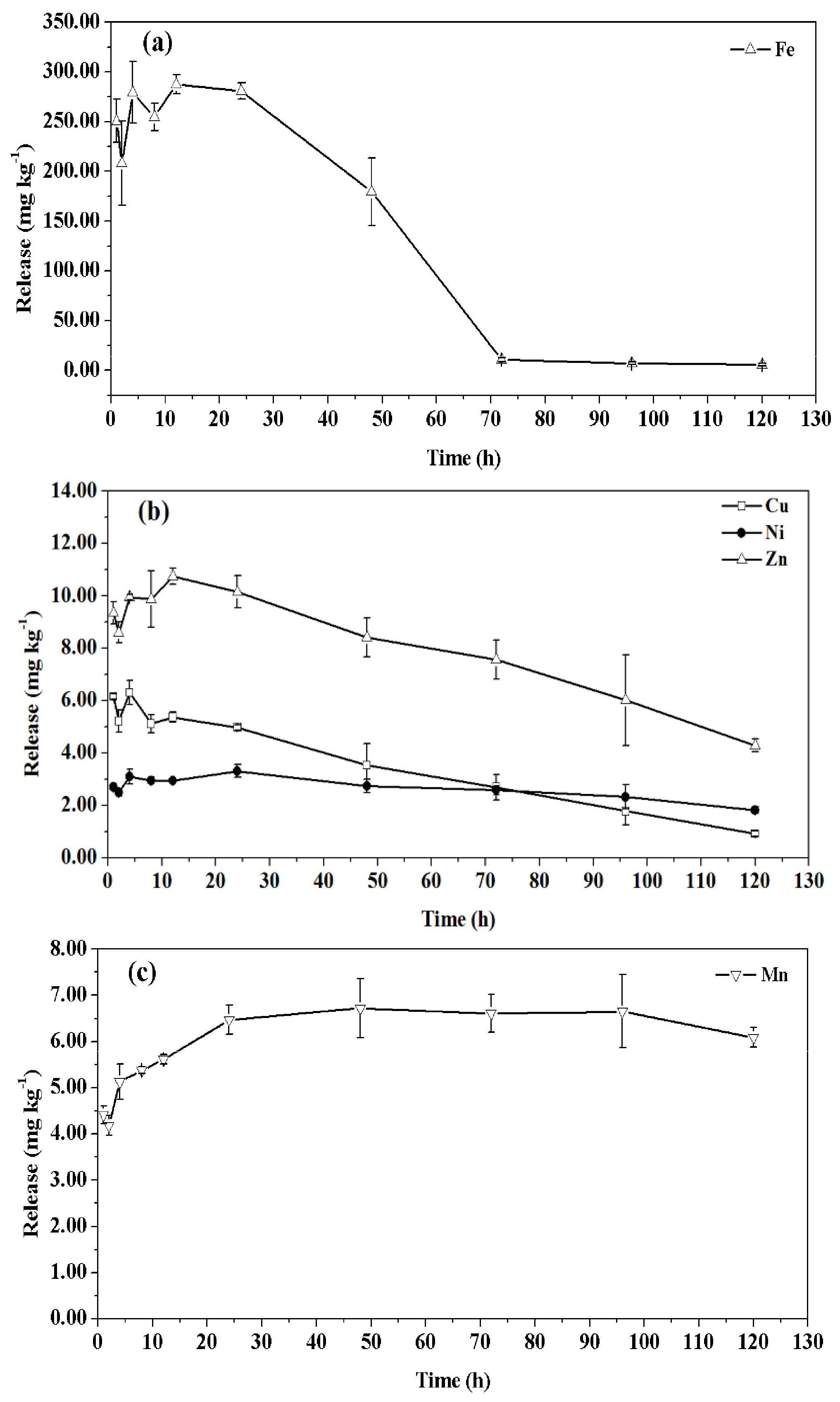 Sustainability 08 00096 g006