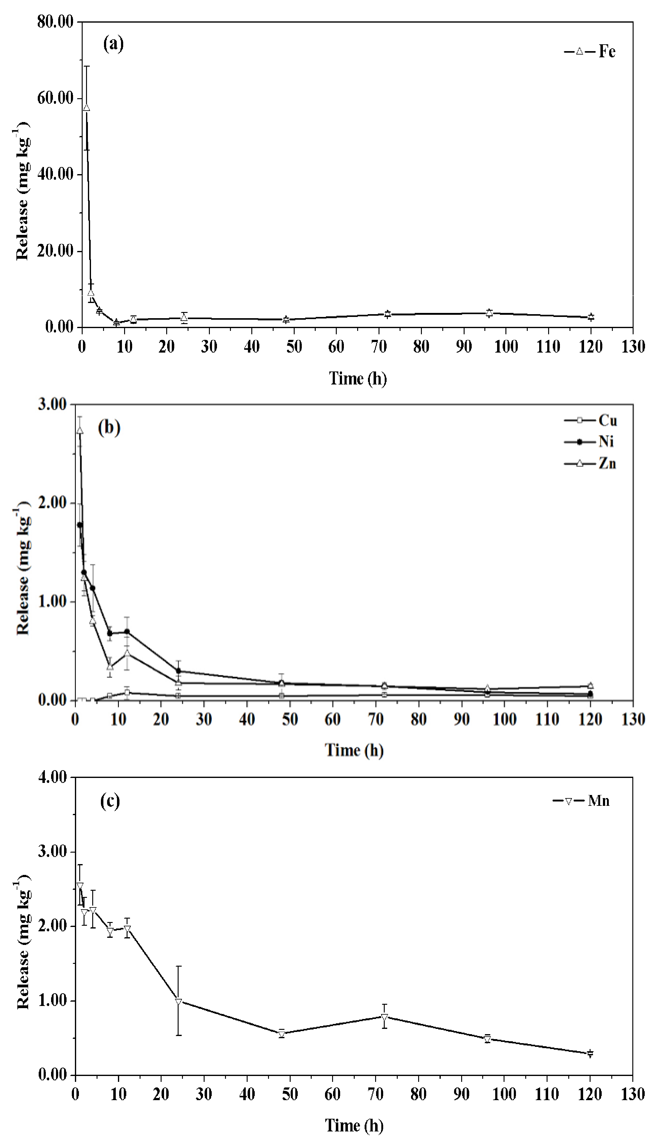 Sustainability 08 00096 g008