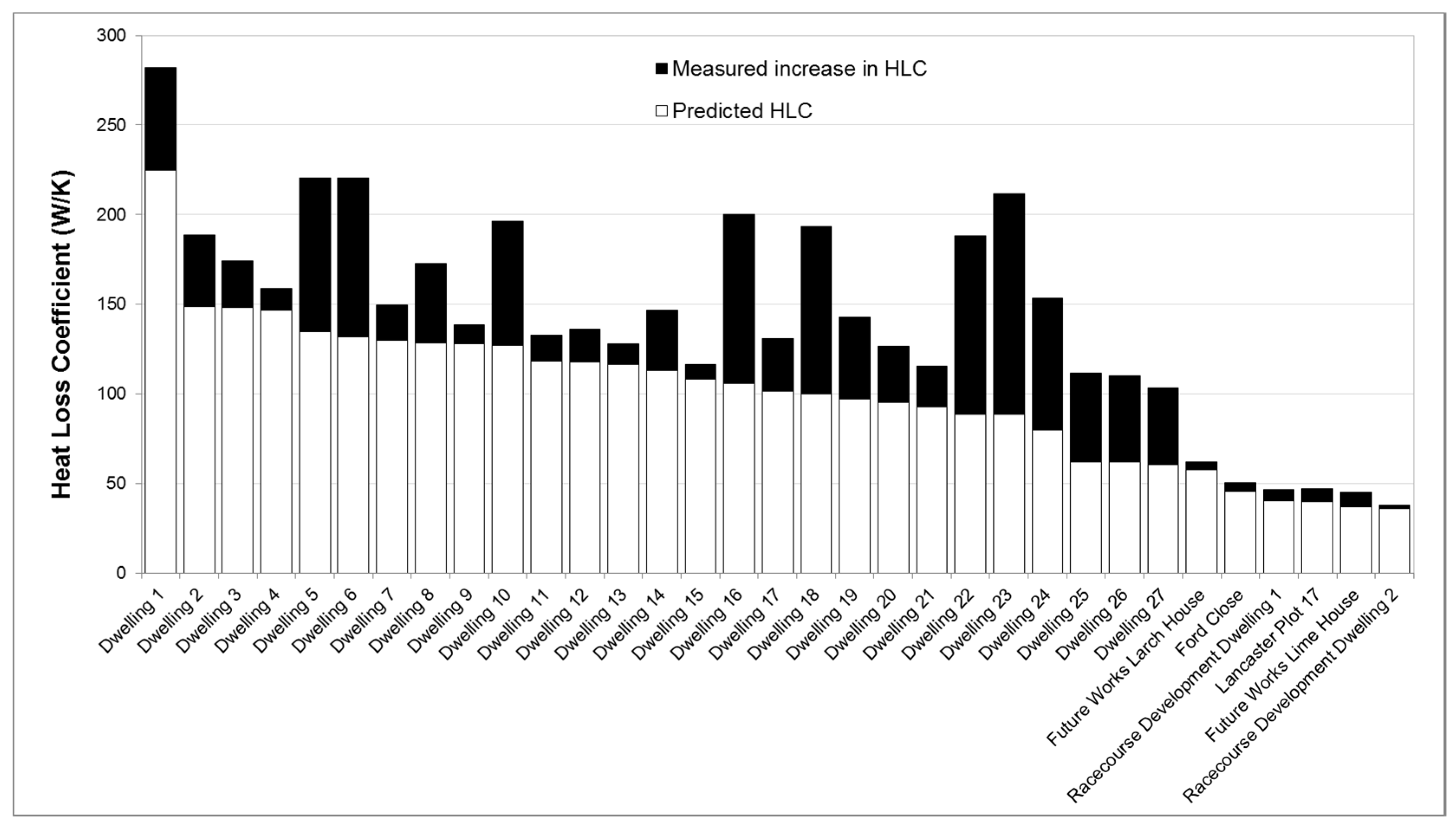 Sustainability 08 00097 g004 1024