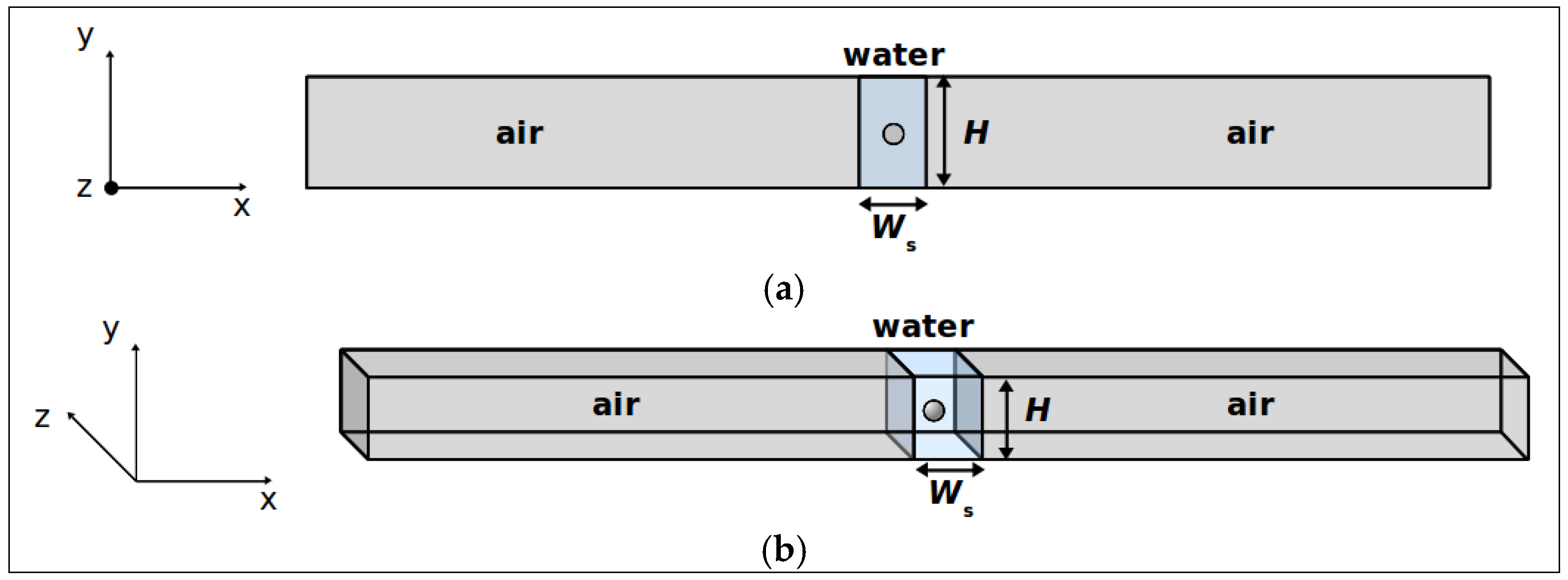 Sustainability 08 00107 g001 1024