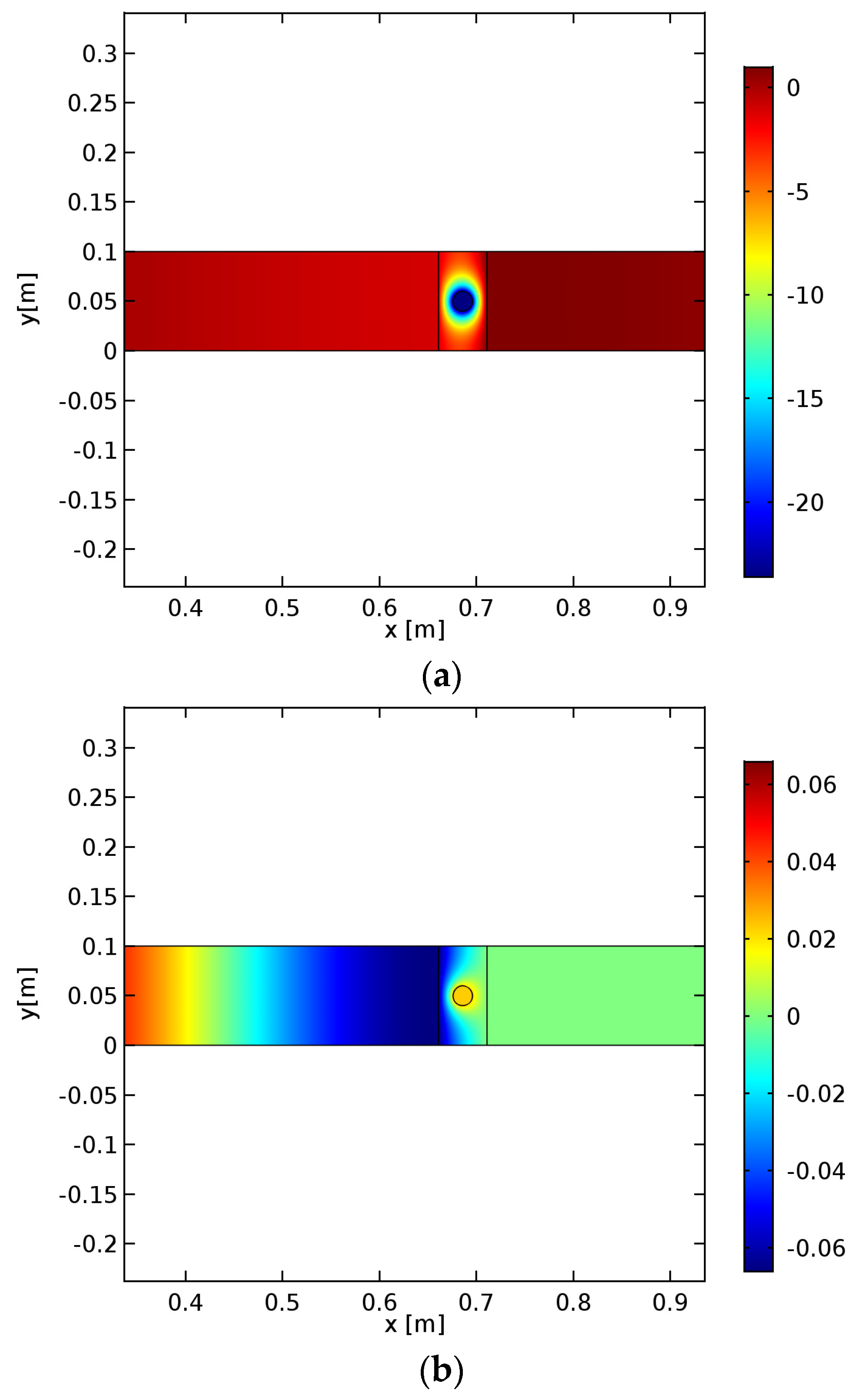 Sustainability 08 00107 g004 1024