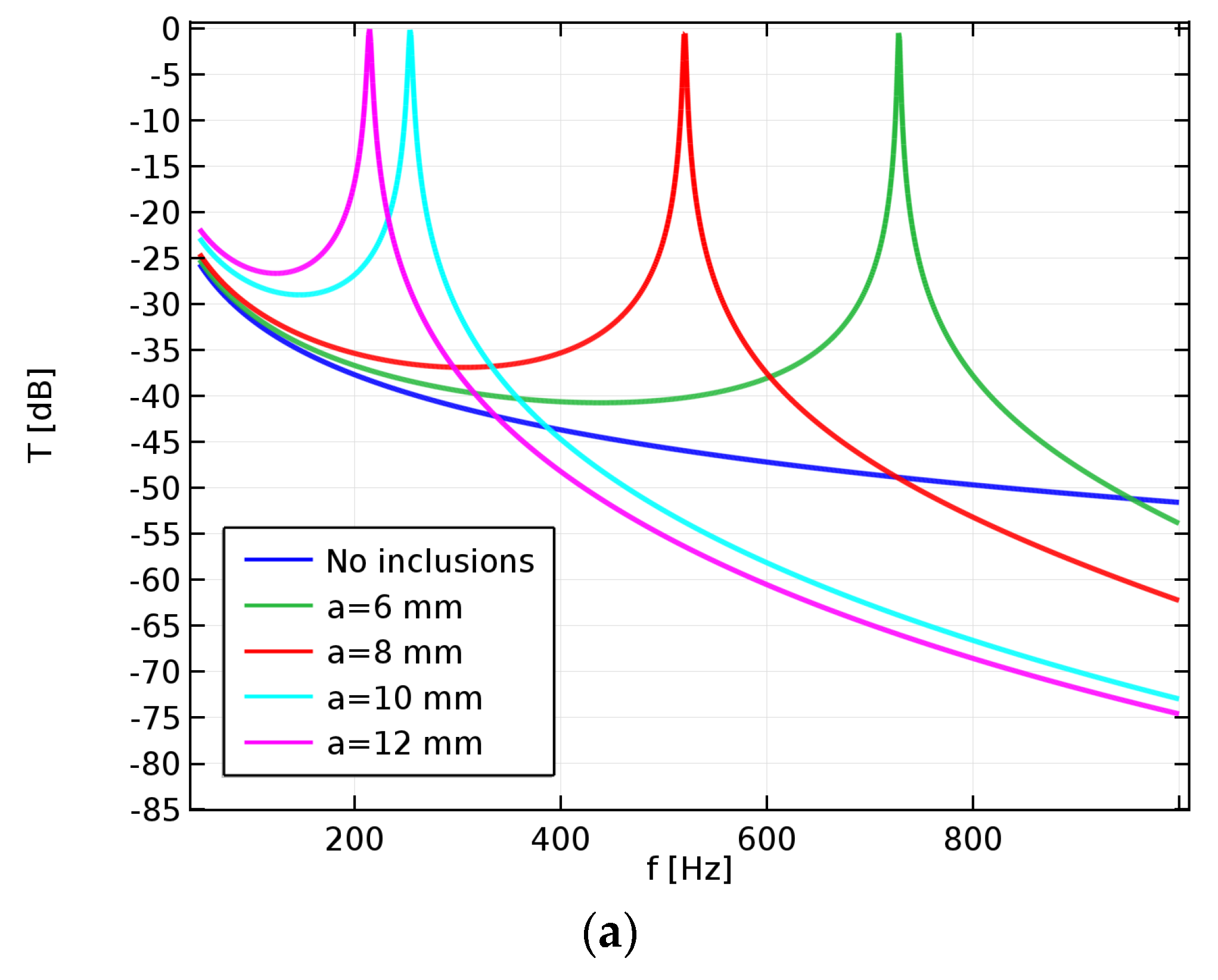 Sustainability 08 00107 g005a 1024