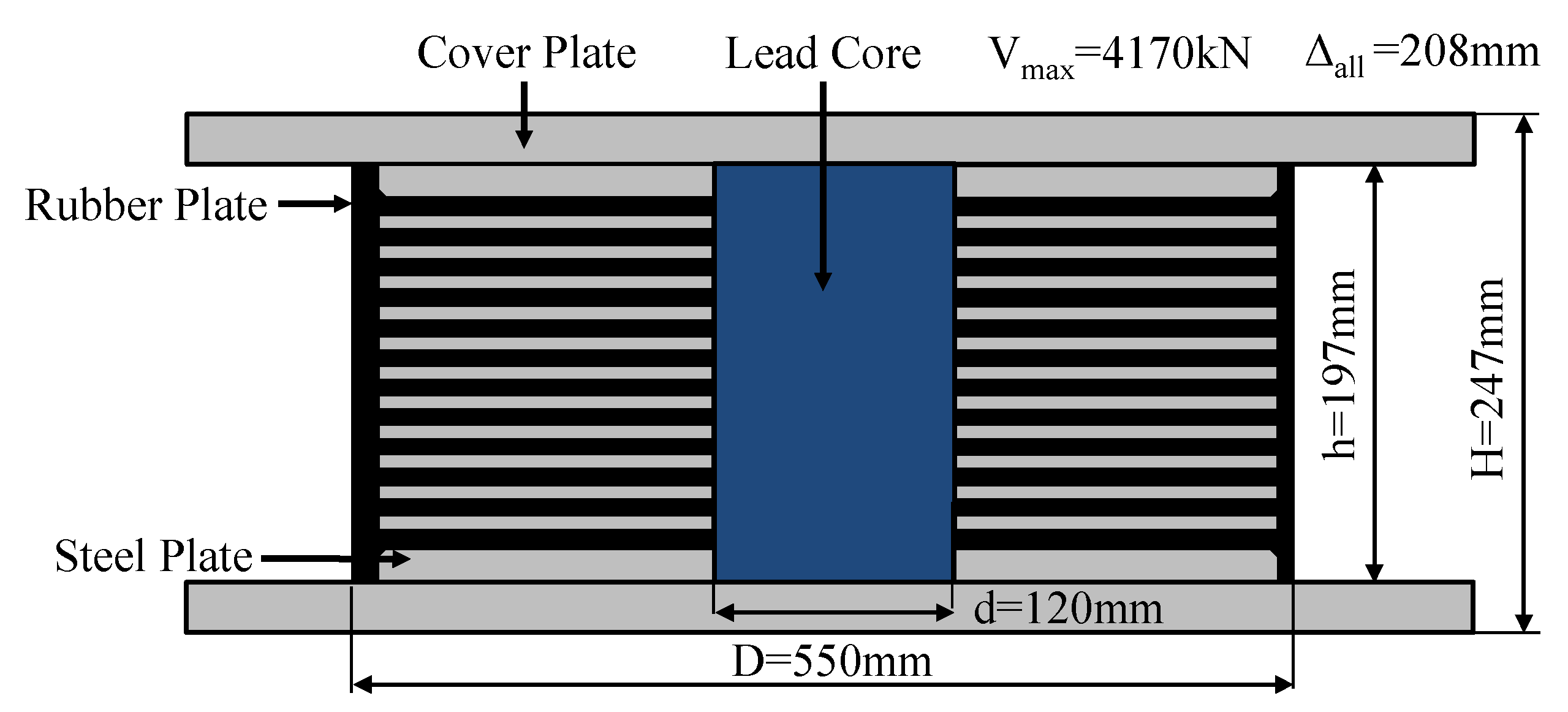 Sustainability 08 00109 g003 1024