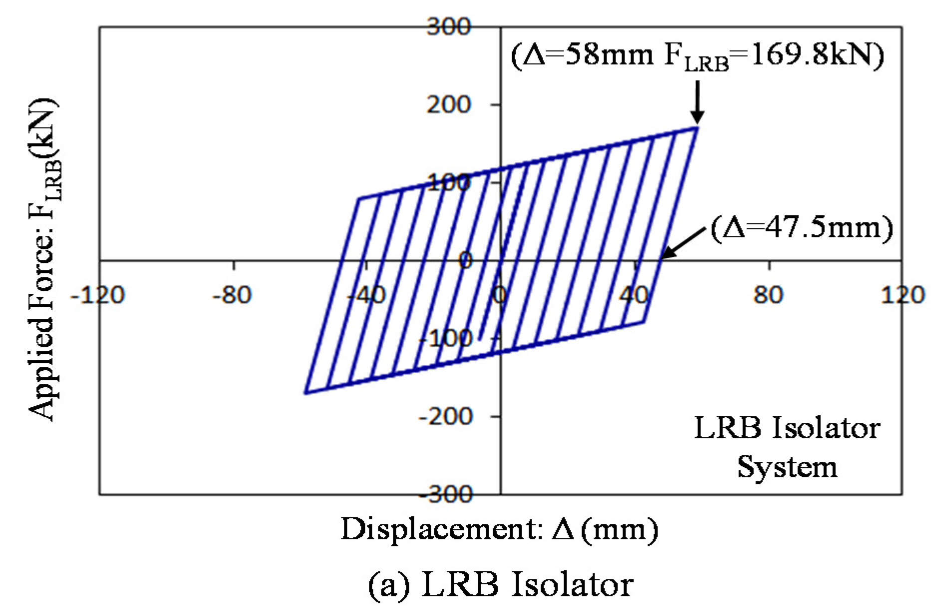 Sustainability 08 00109 g011a 1024