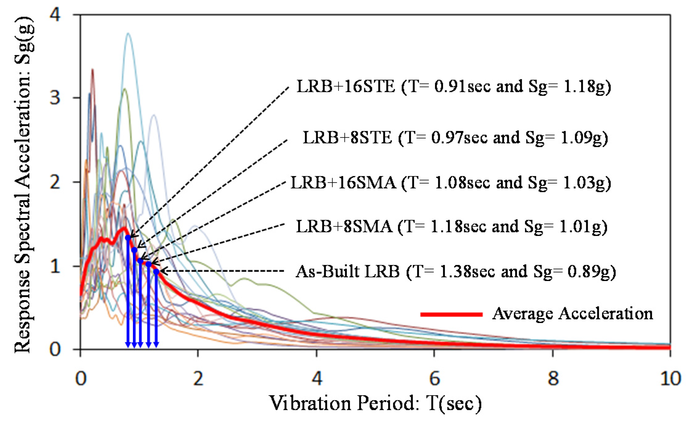 Sustainability 08 00109 g014 1024