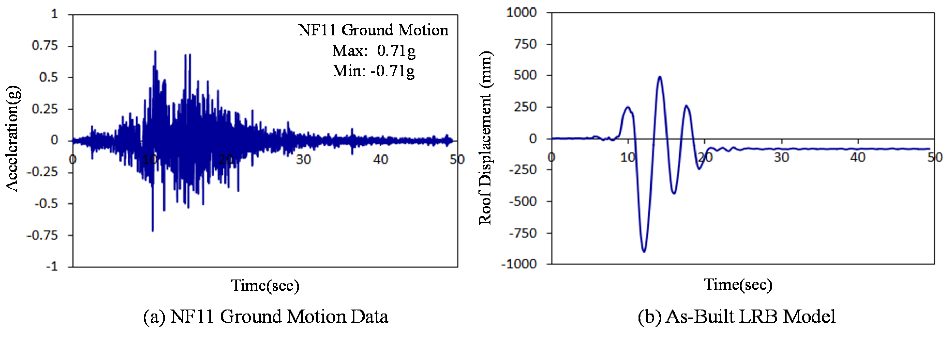 Sustainability 08 00109 g015a 1024