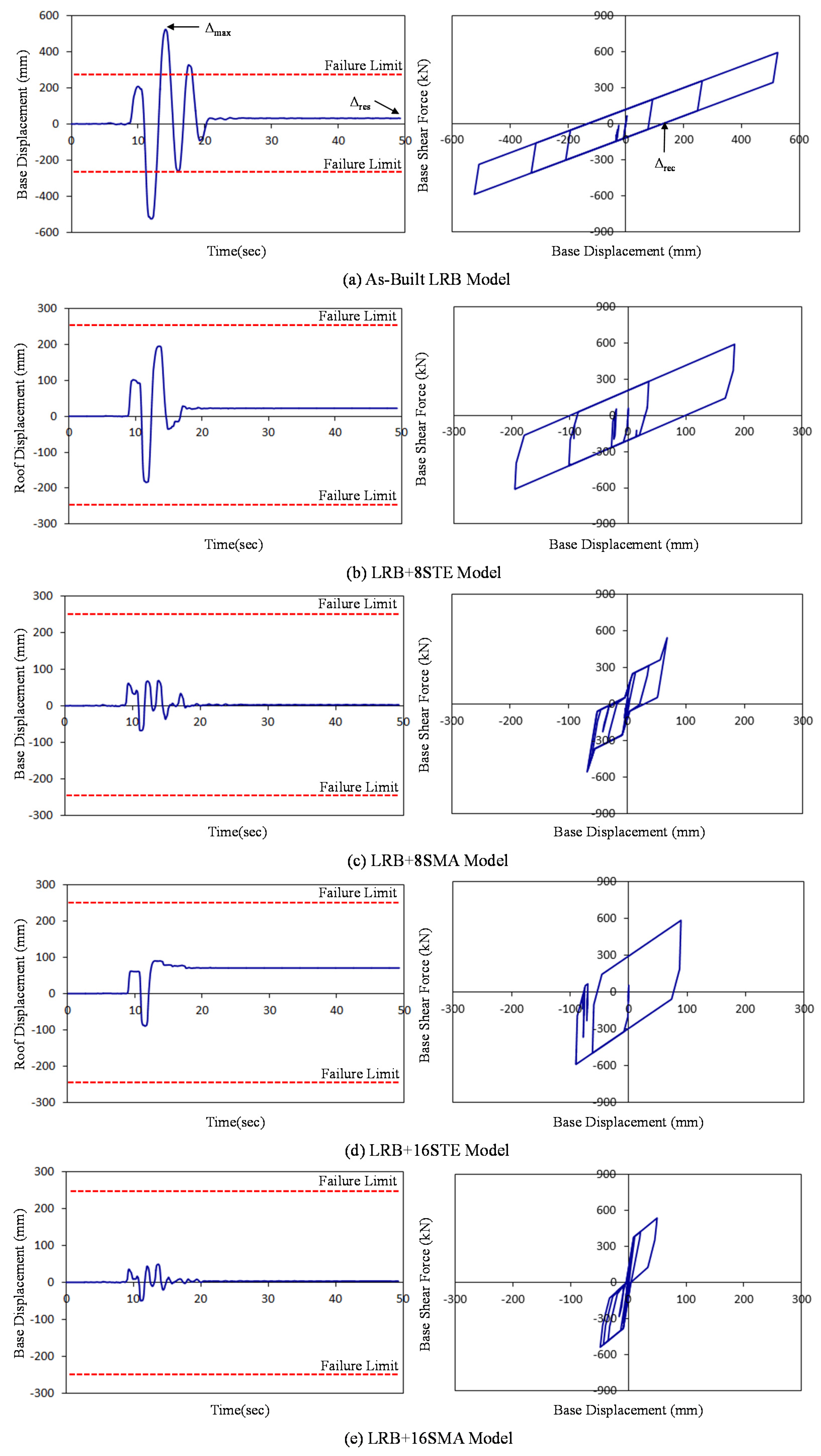 Sustainability 08 00109 g016 1024