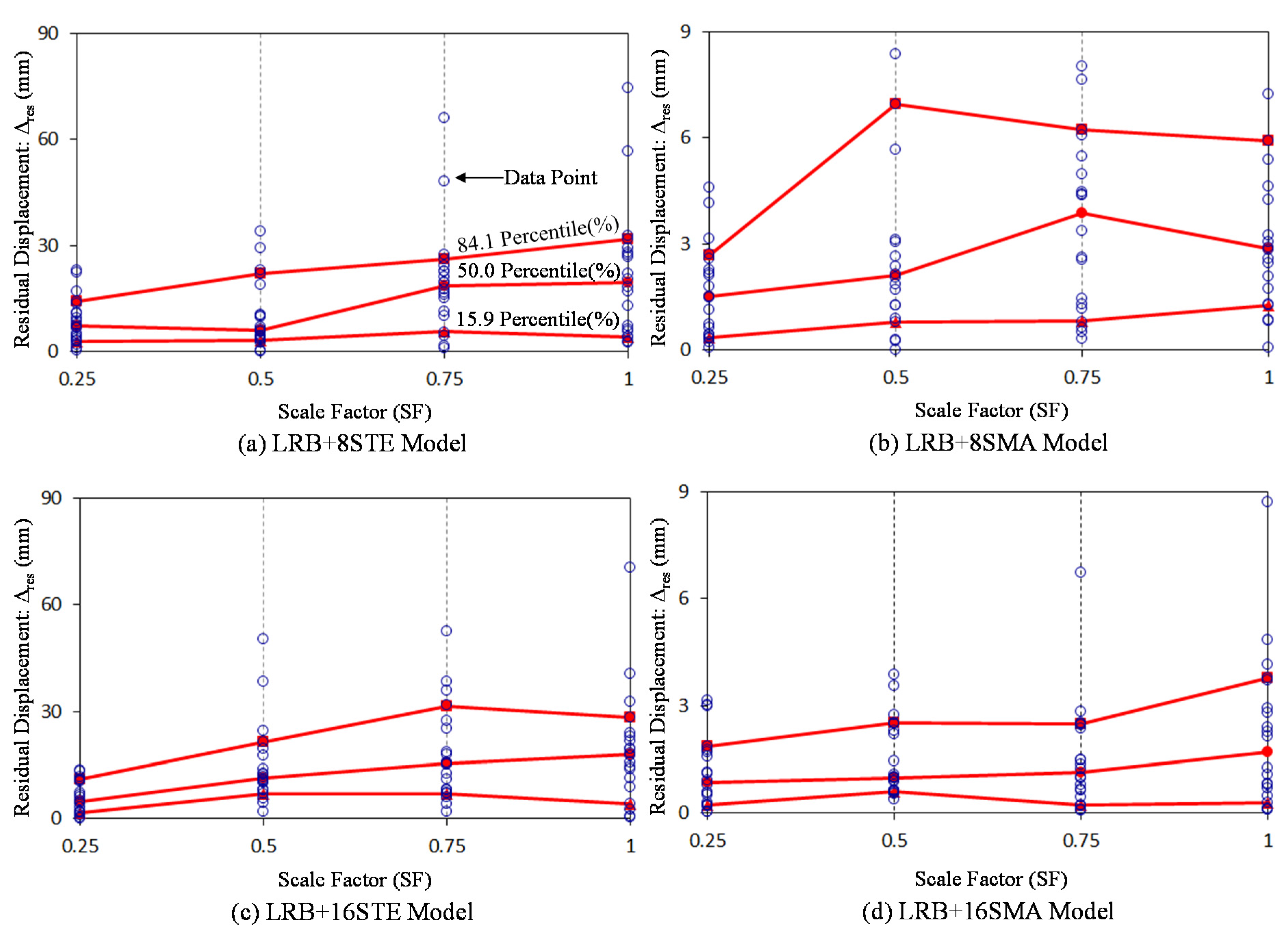 Sustainability 08 00109 g018 1024