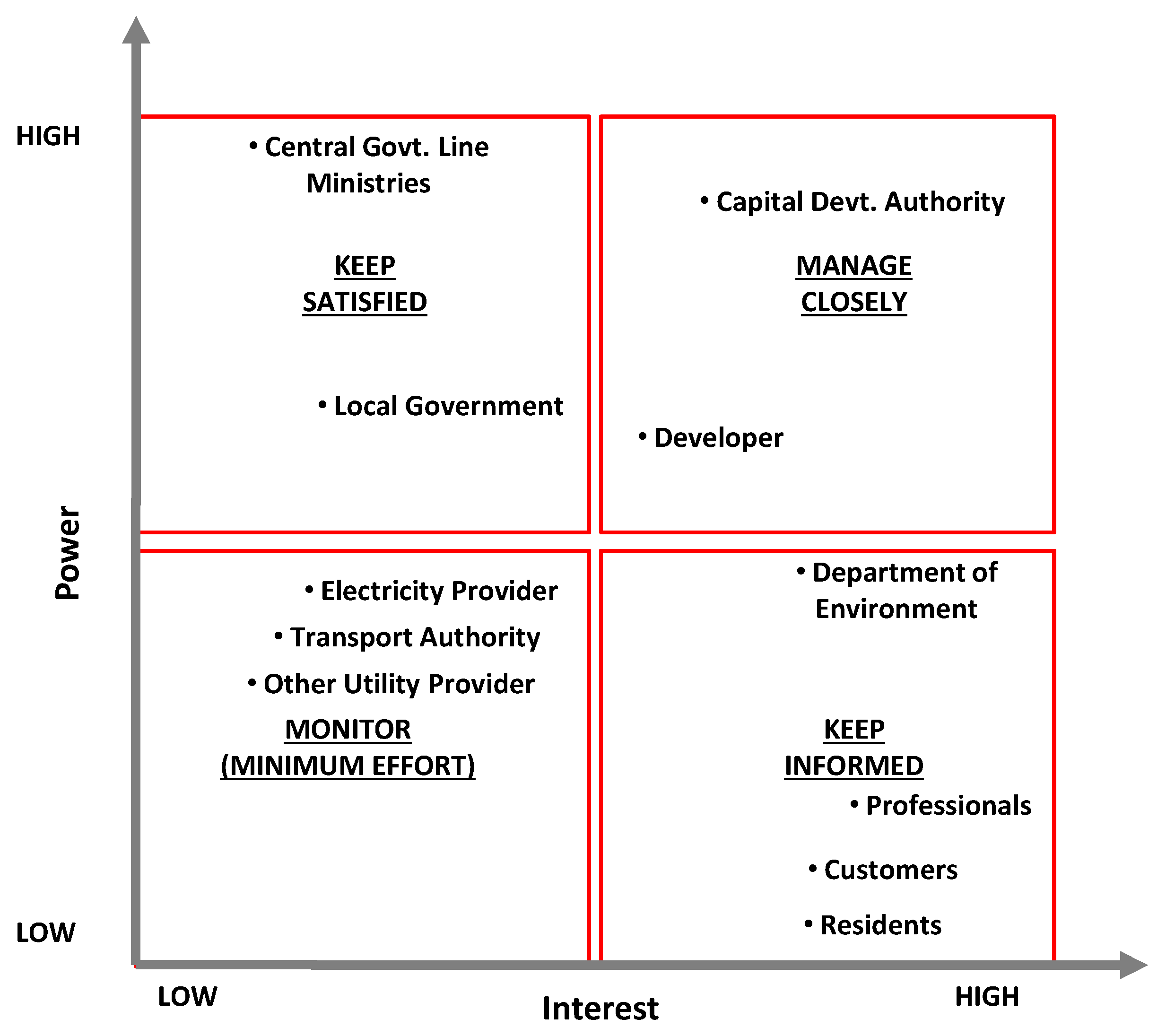 Sustainability 08 00119 g005 1024