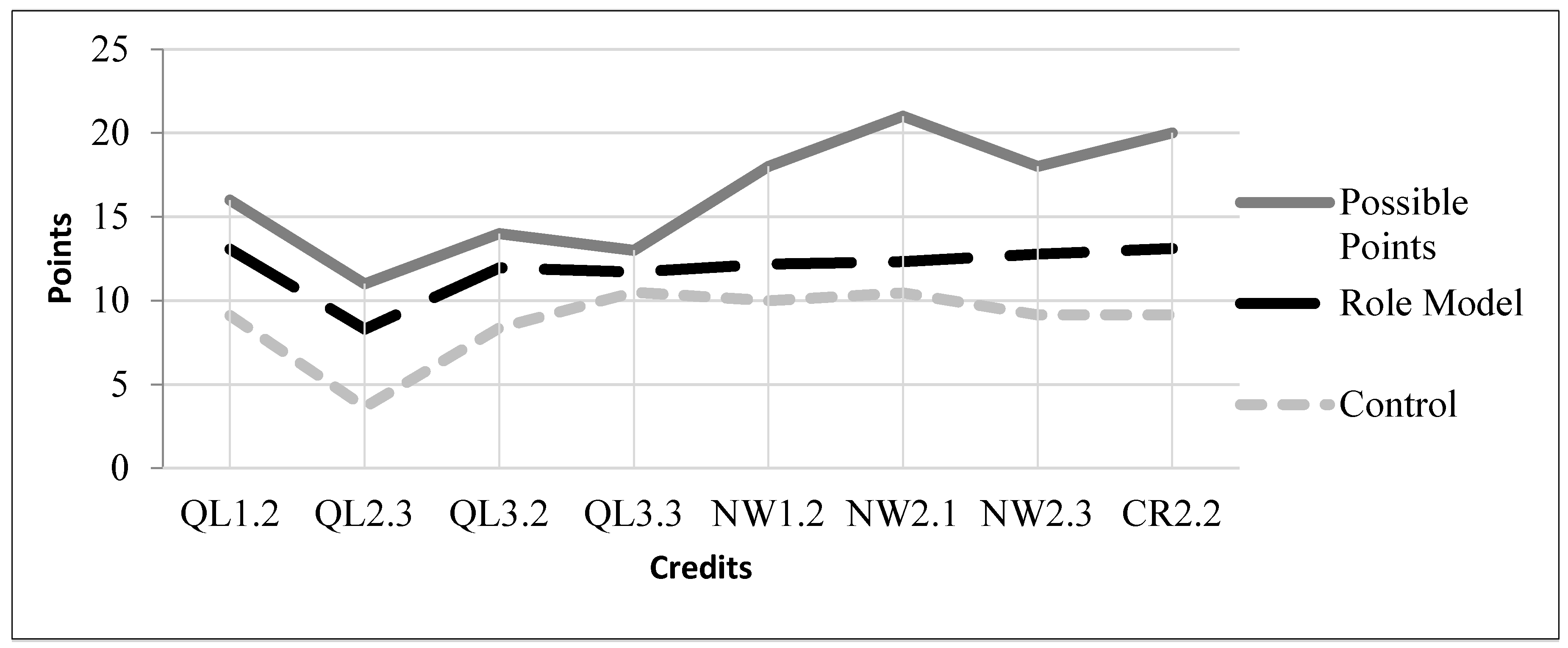 Sustainability 08 00130 g001 1024