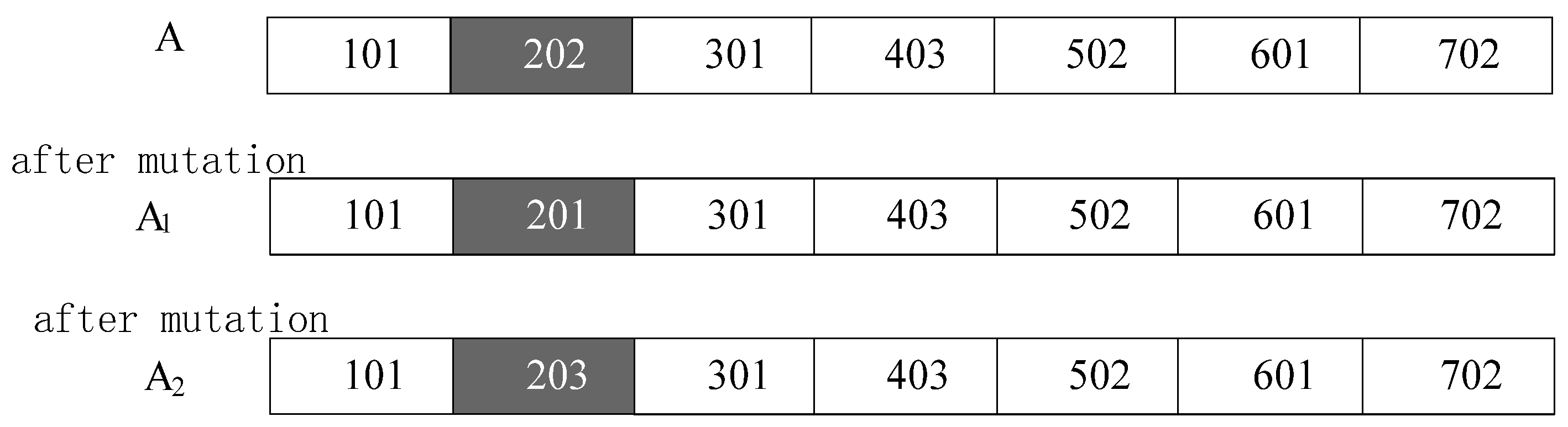 Sustainability 08 00136 g003