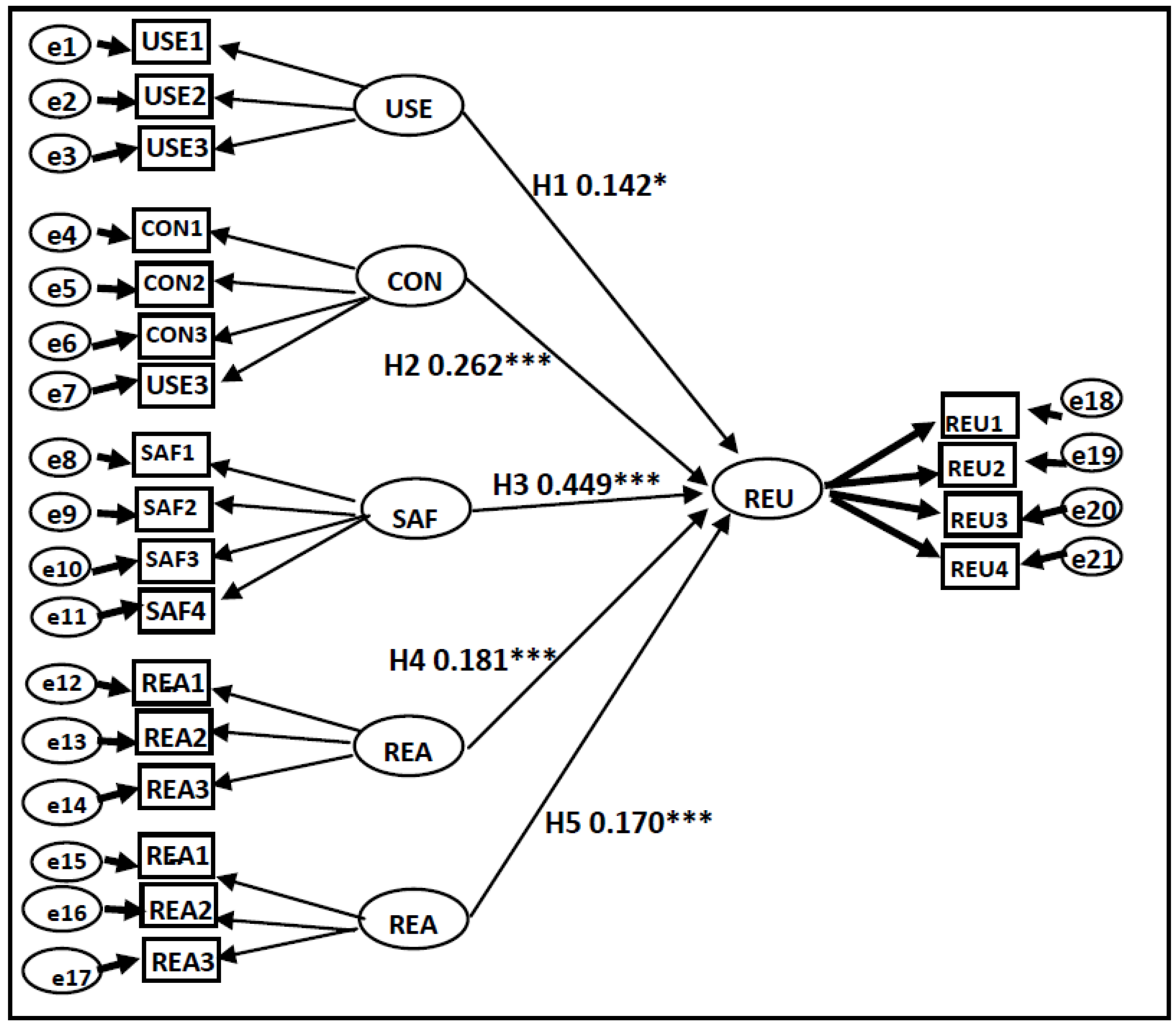 Sustainability 08 00147 g003