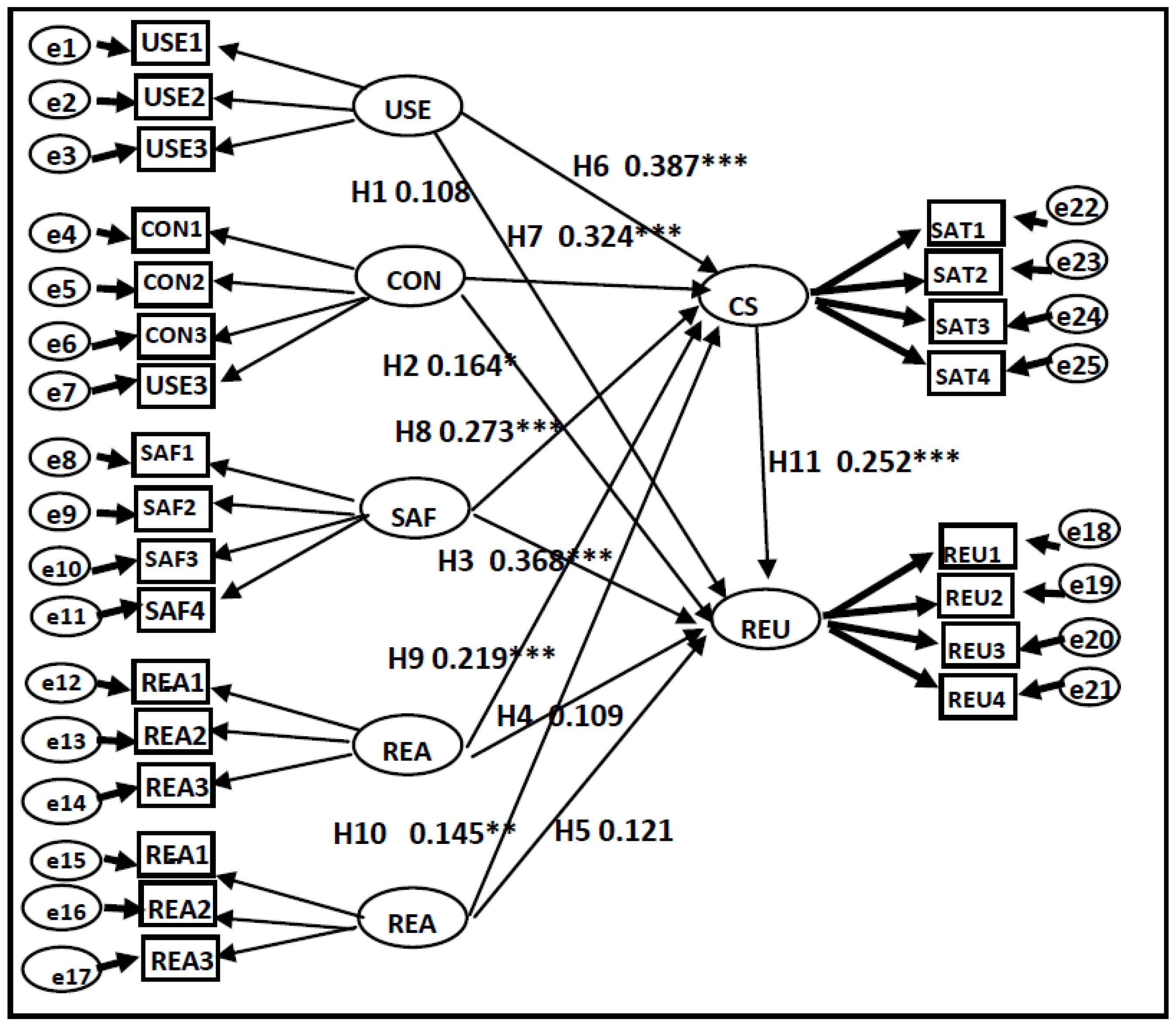 Sustainability 08 00147 g004