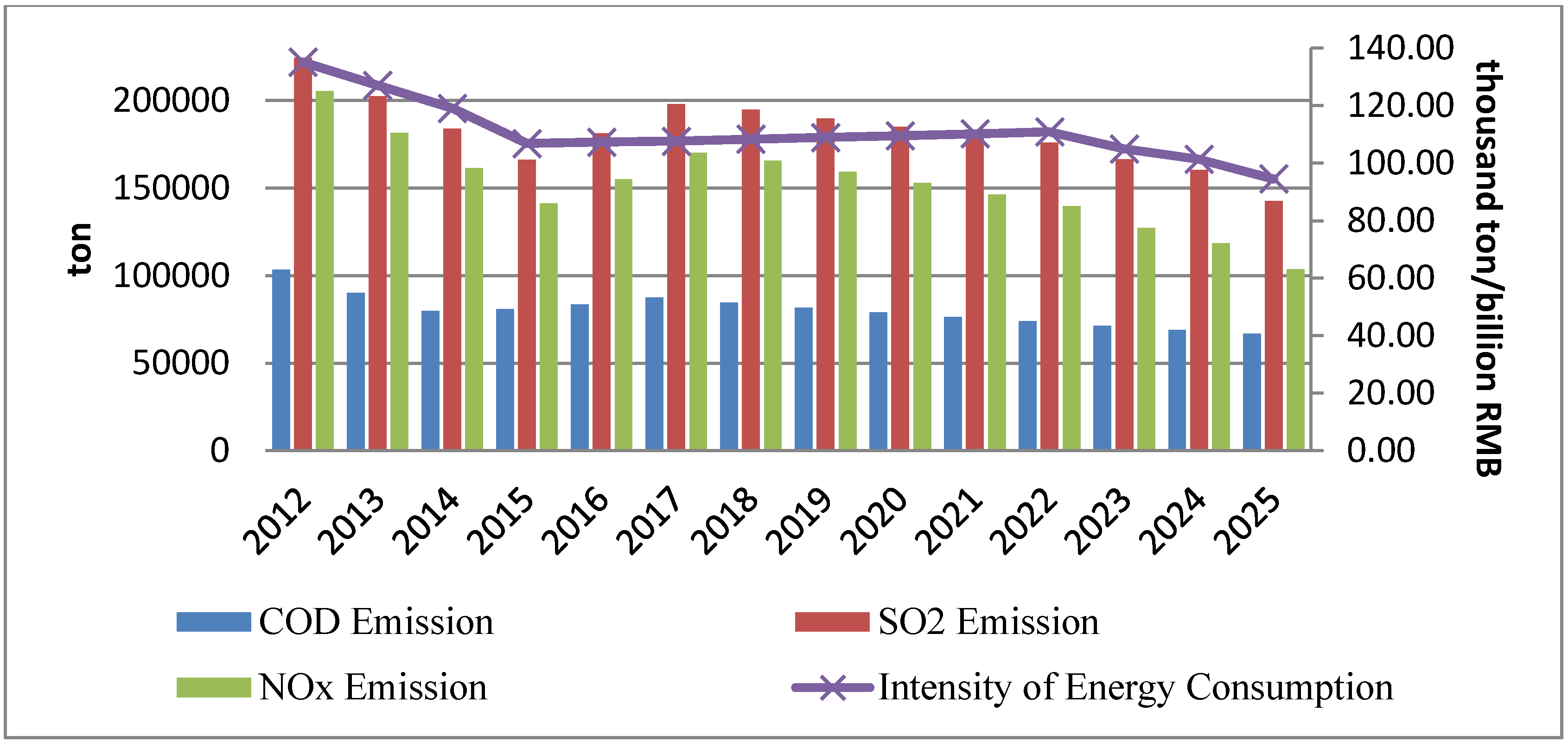 Sustainability 08 00160 g003 1024
