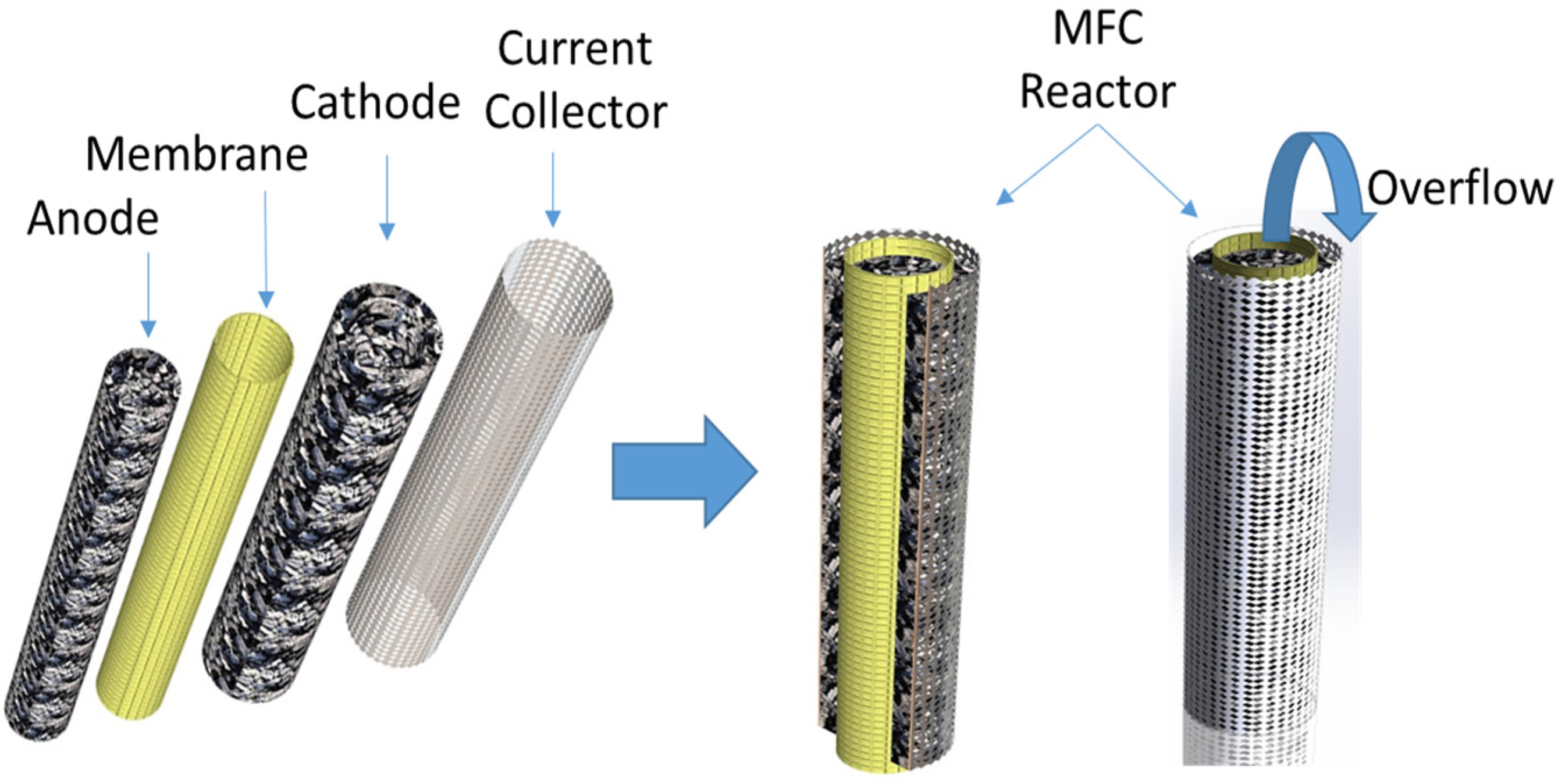Sustainability 08 00169 g006 1024
