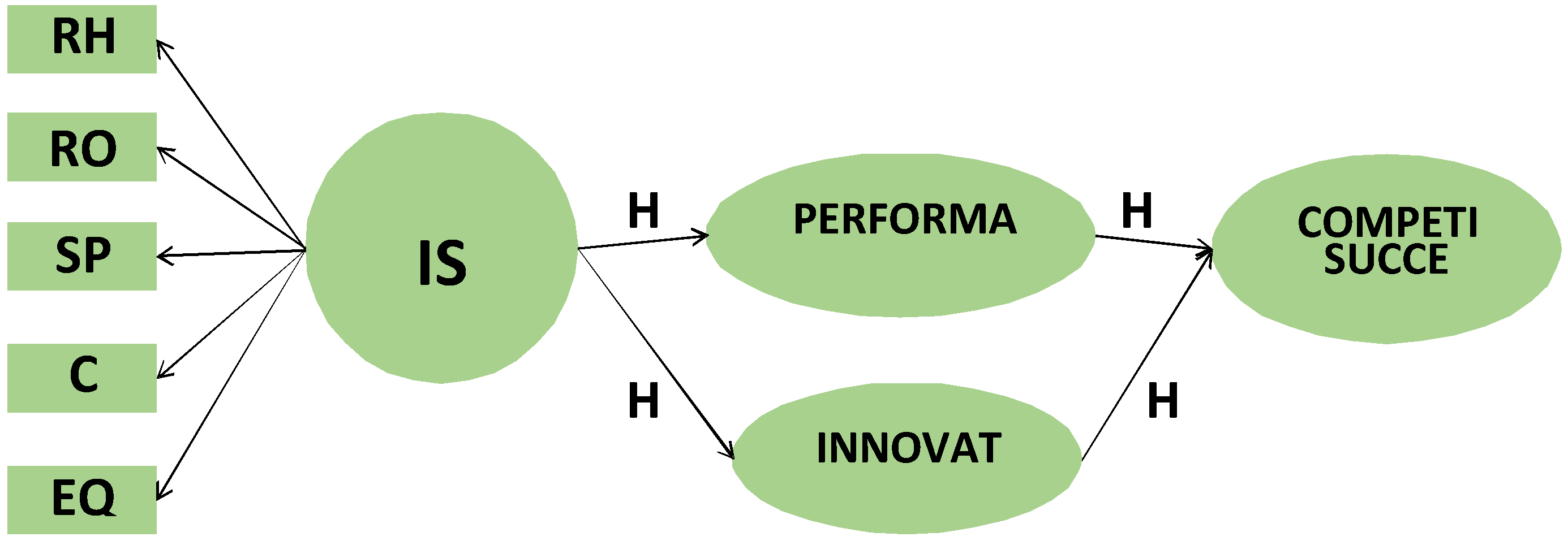 Sustainability 08 00179 g001