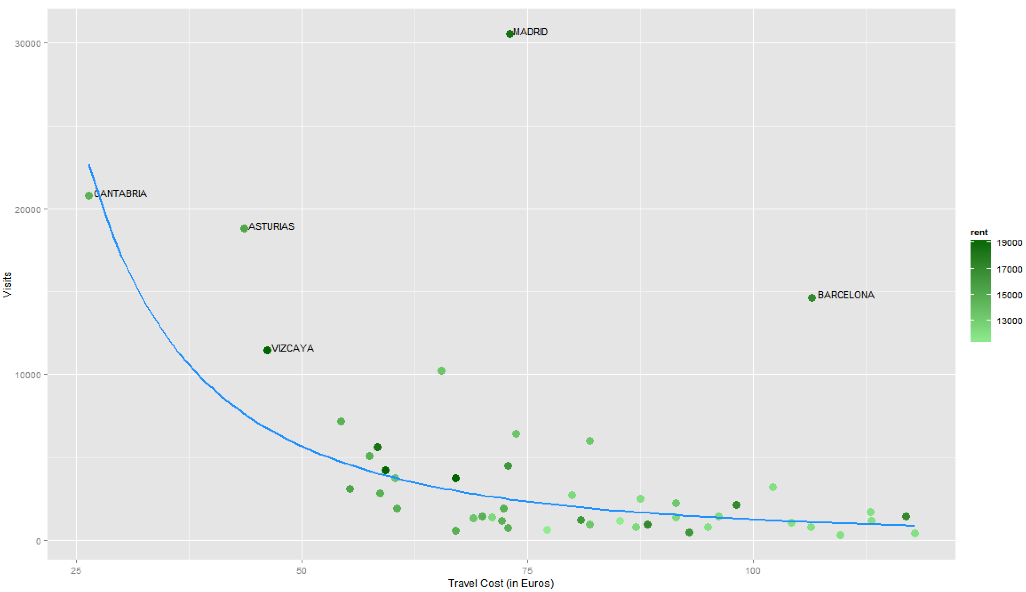 Sustainability 08 00185 g005 1024