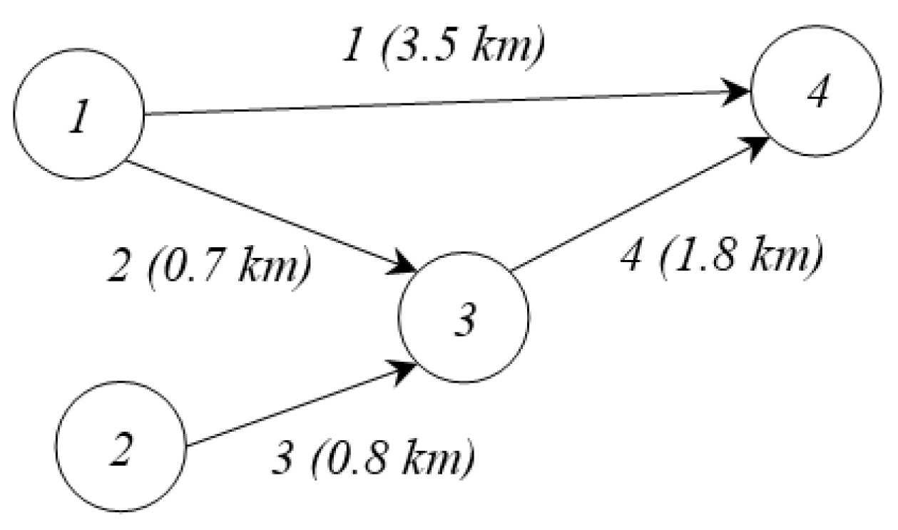 Sustainability 08 00192 g001