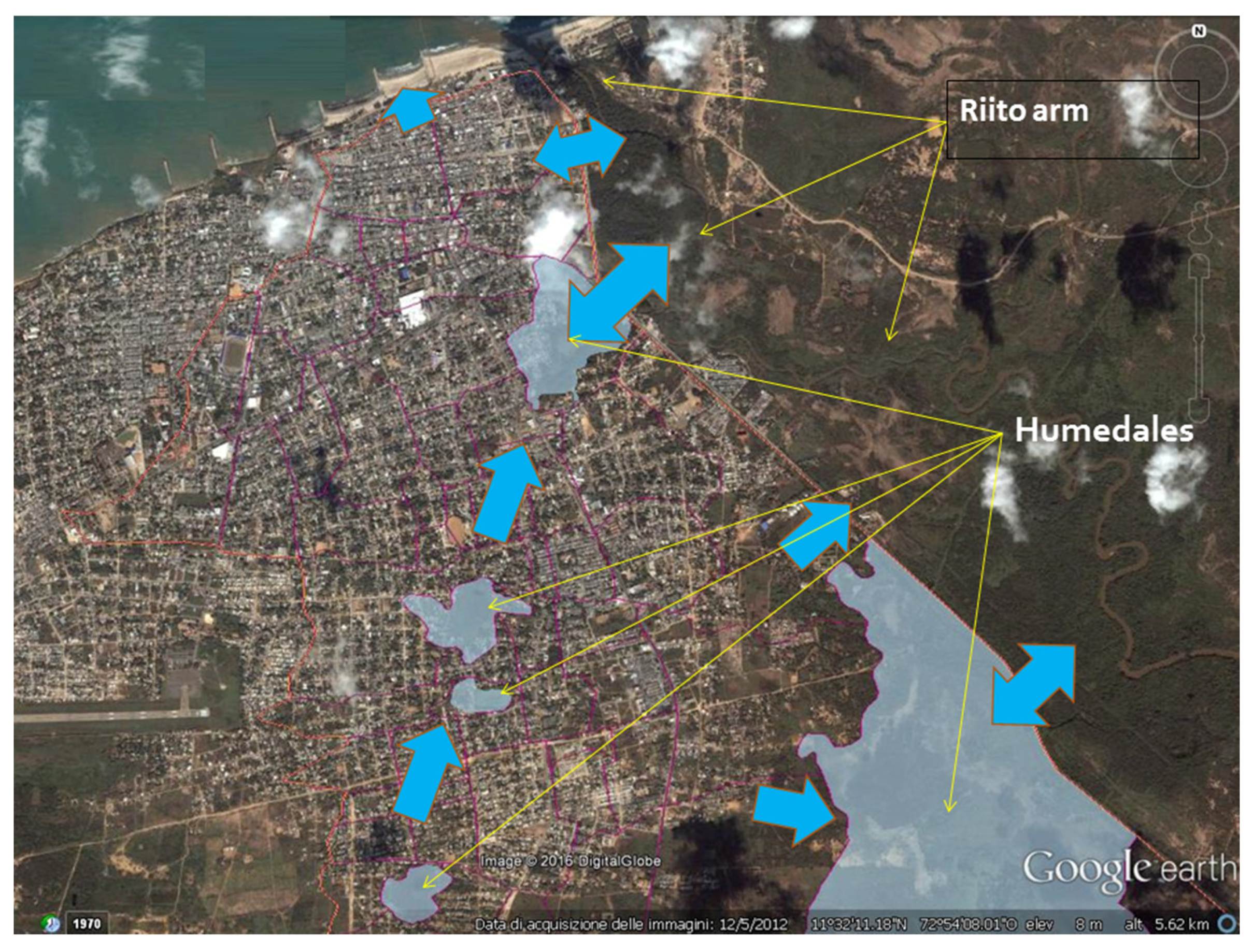 Sustainability 08 00198 g009 1024