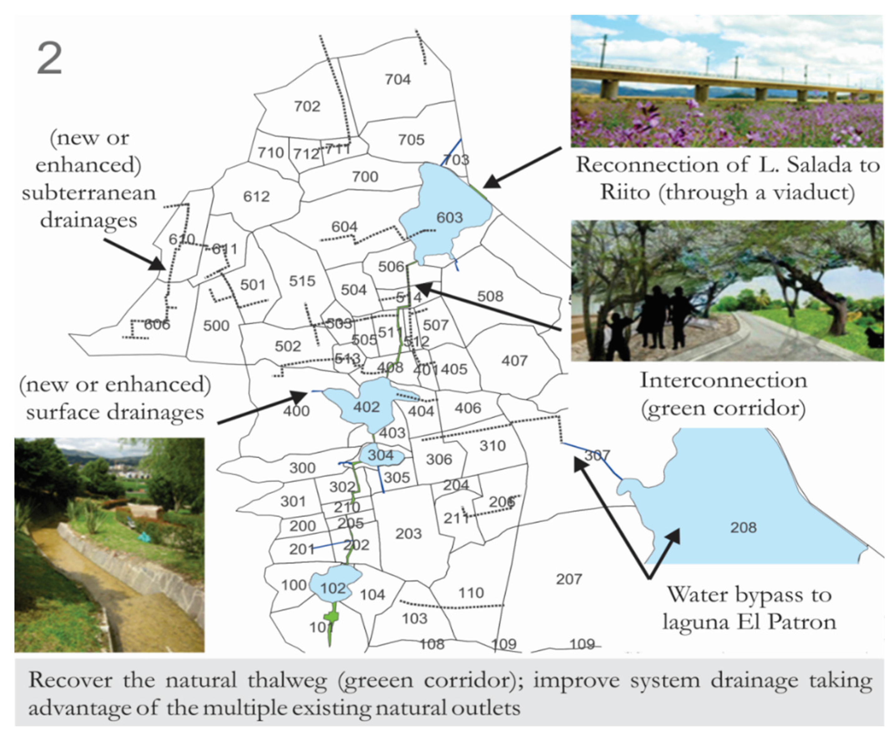 Sustainability 08 00198 g015 1024