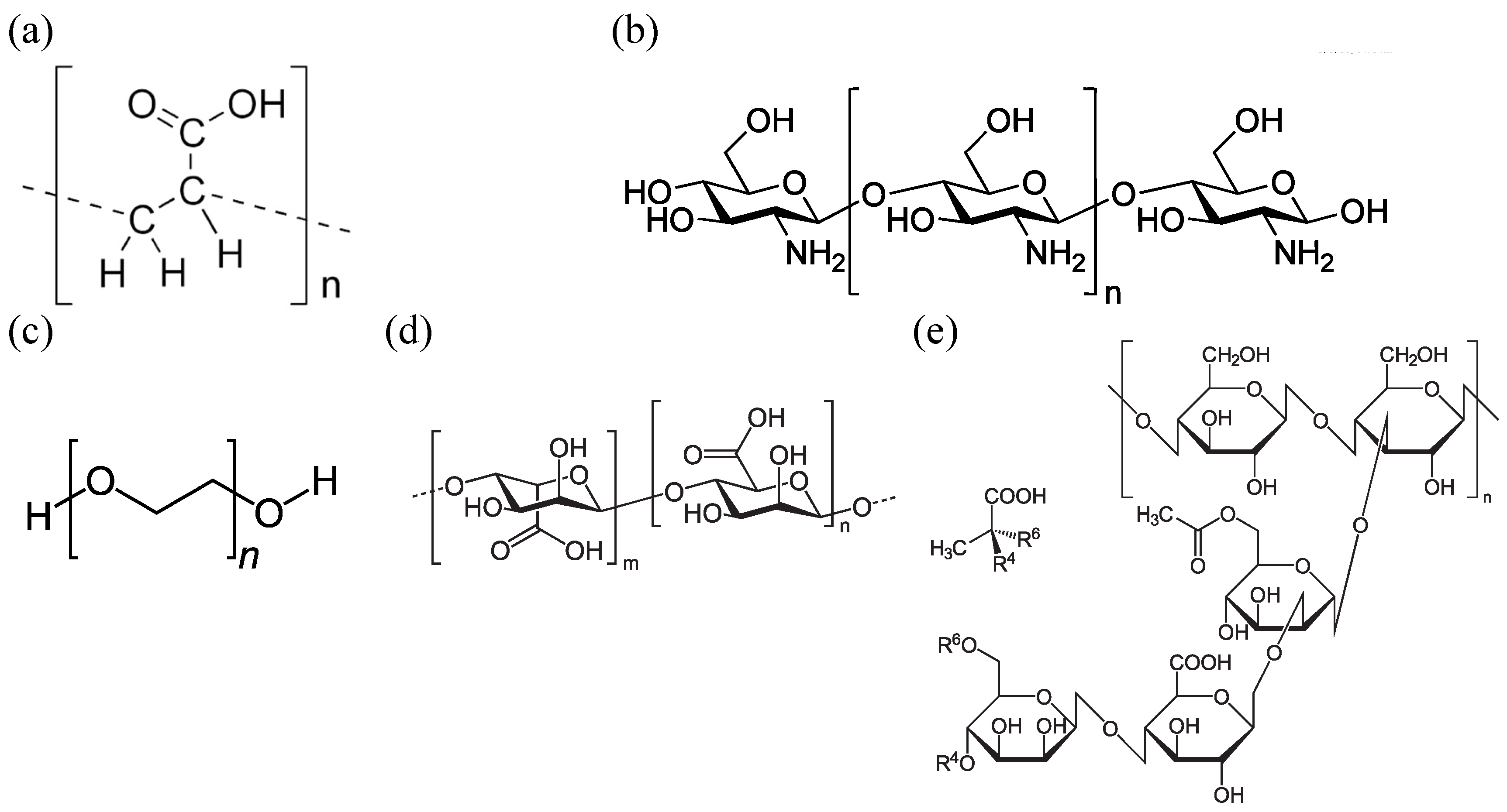 Sustainability 08 00205 g002