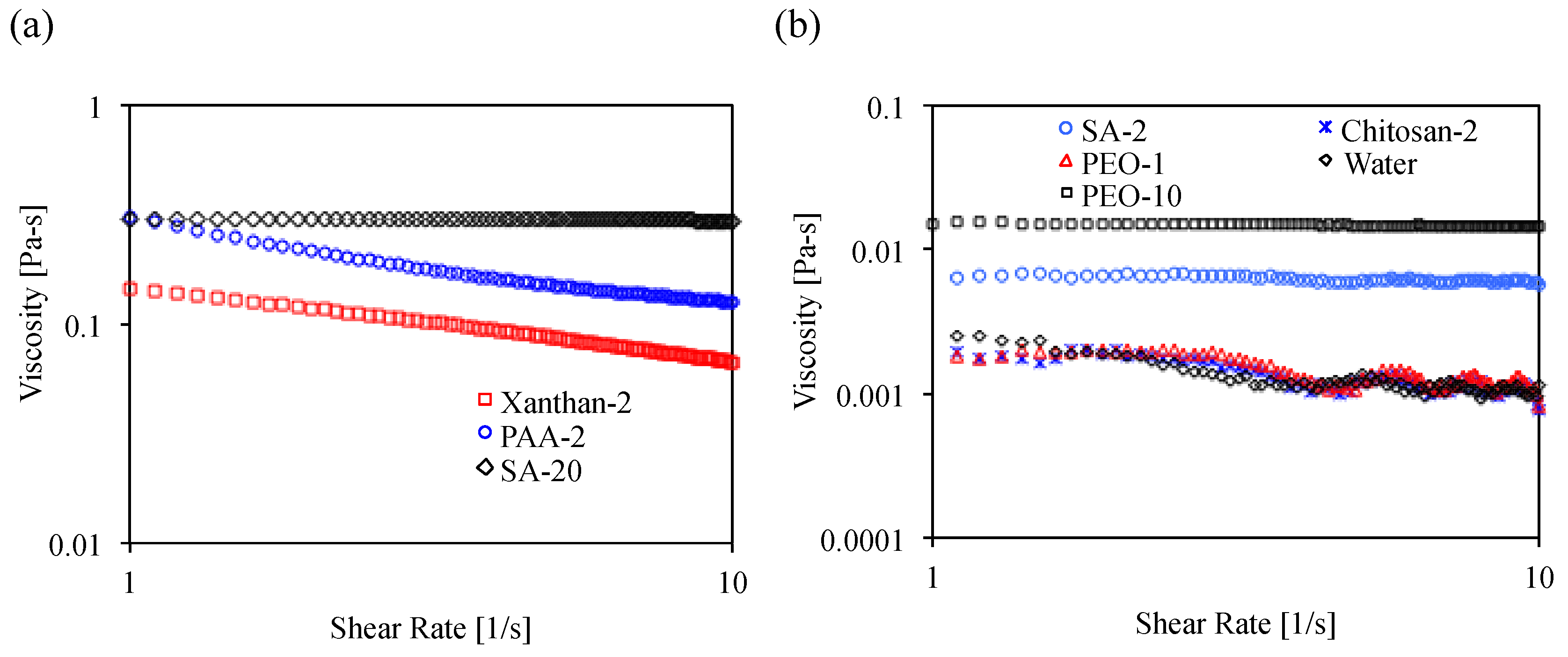 Sustainability 08 00205 g006
