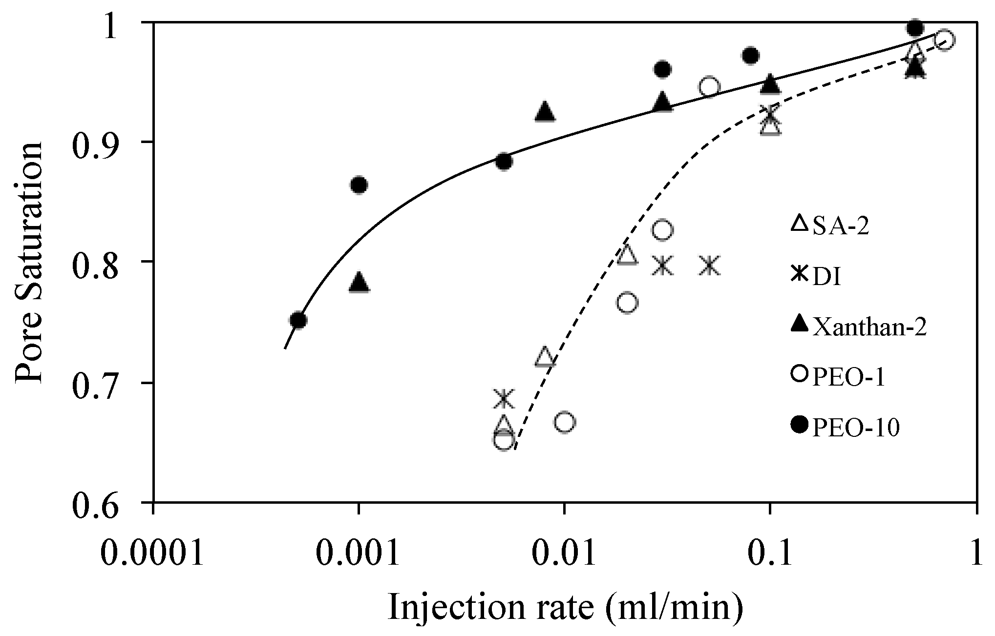 Sustainability 08 00205 g009