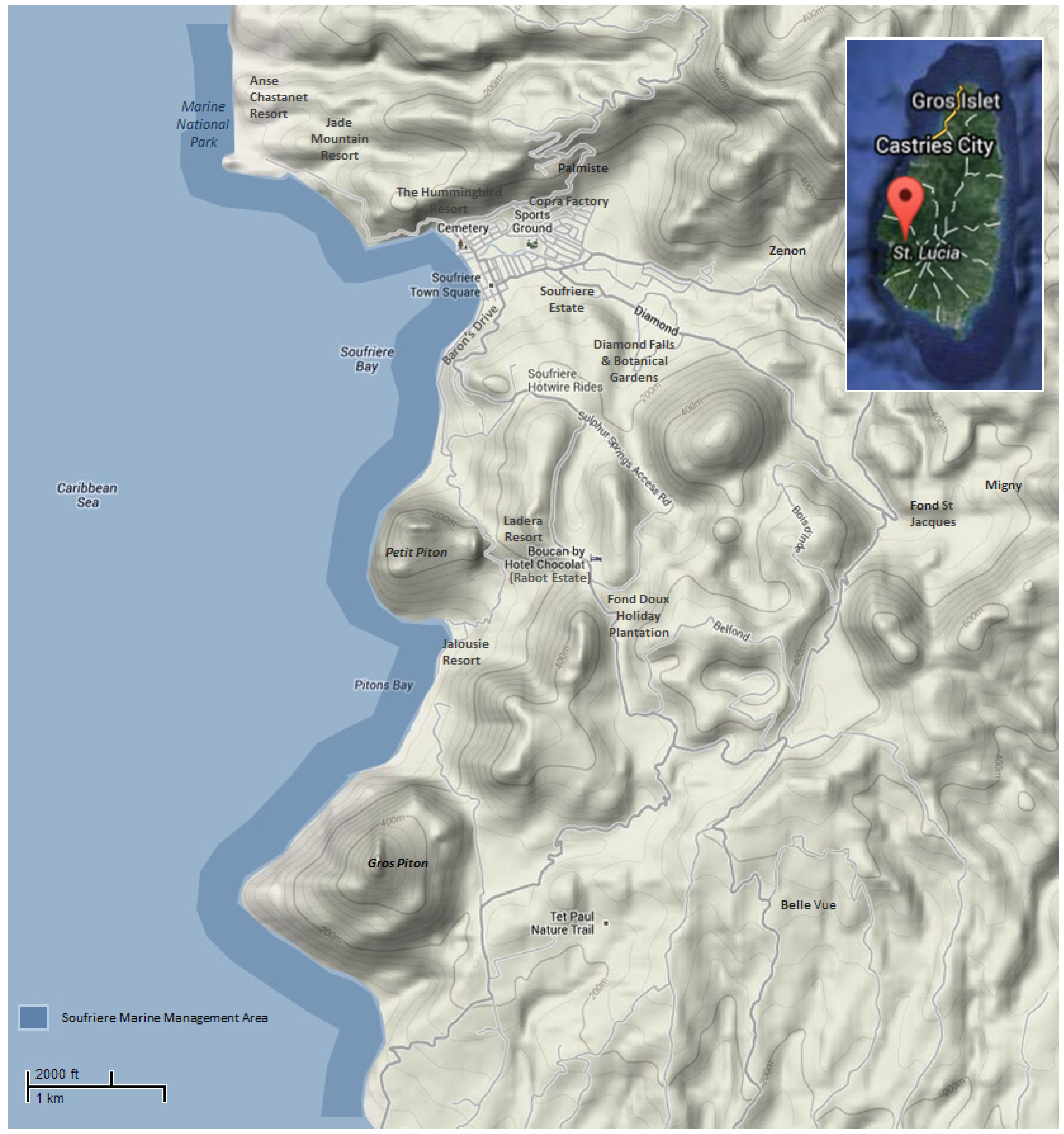 Sustainability 08 00228 g001 1024